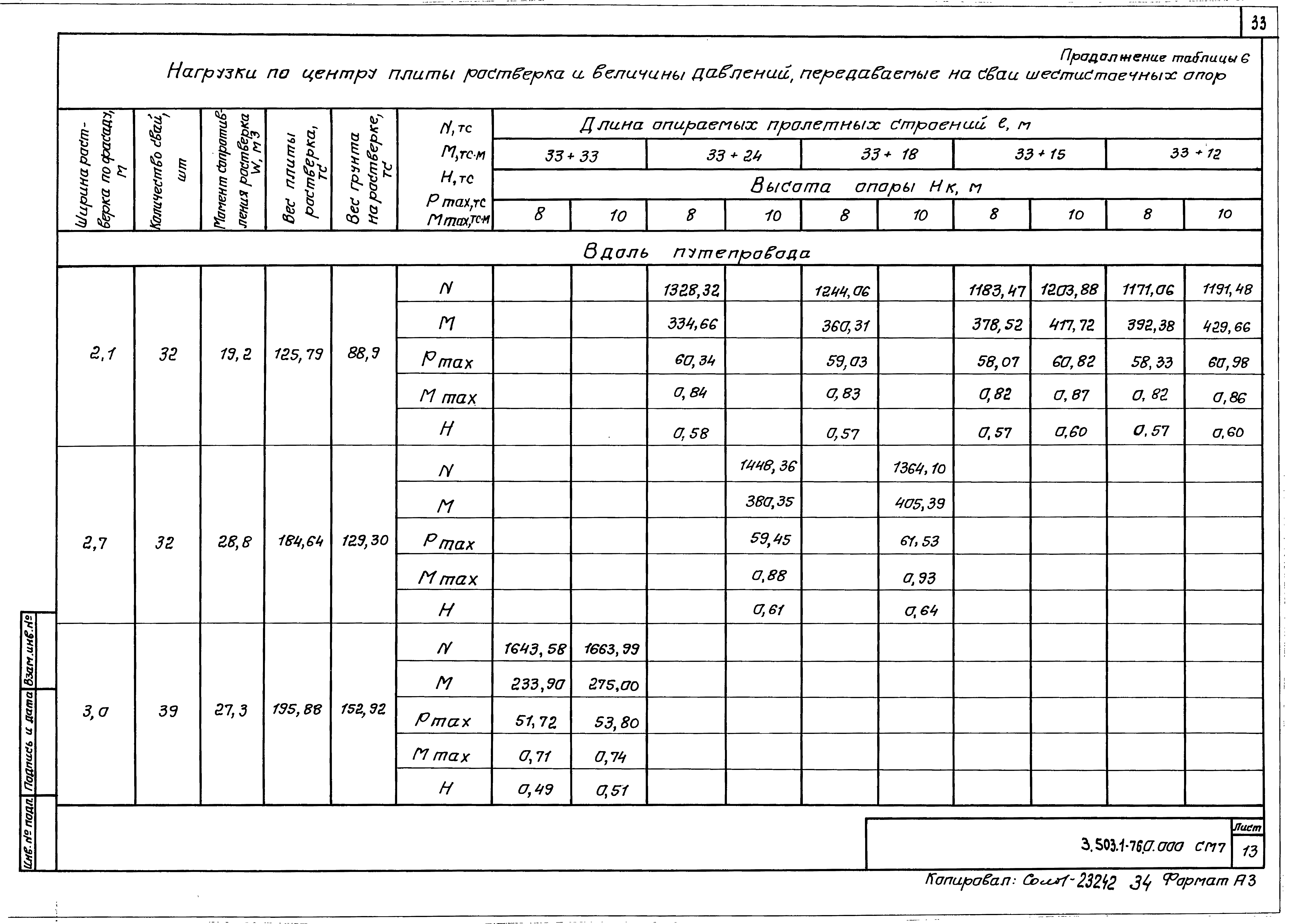 Серия 3.503.1-76