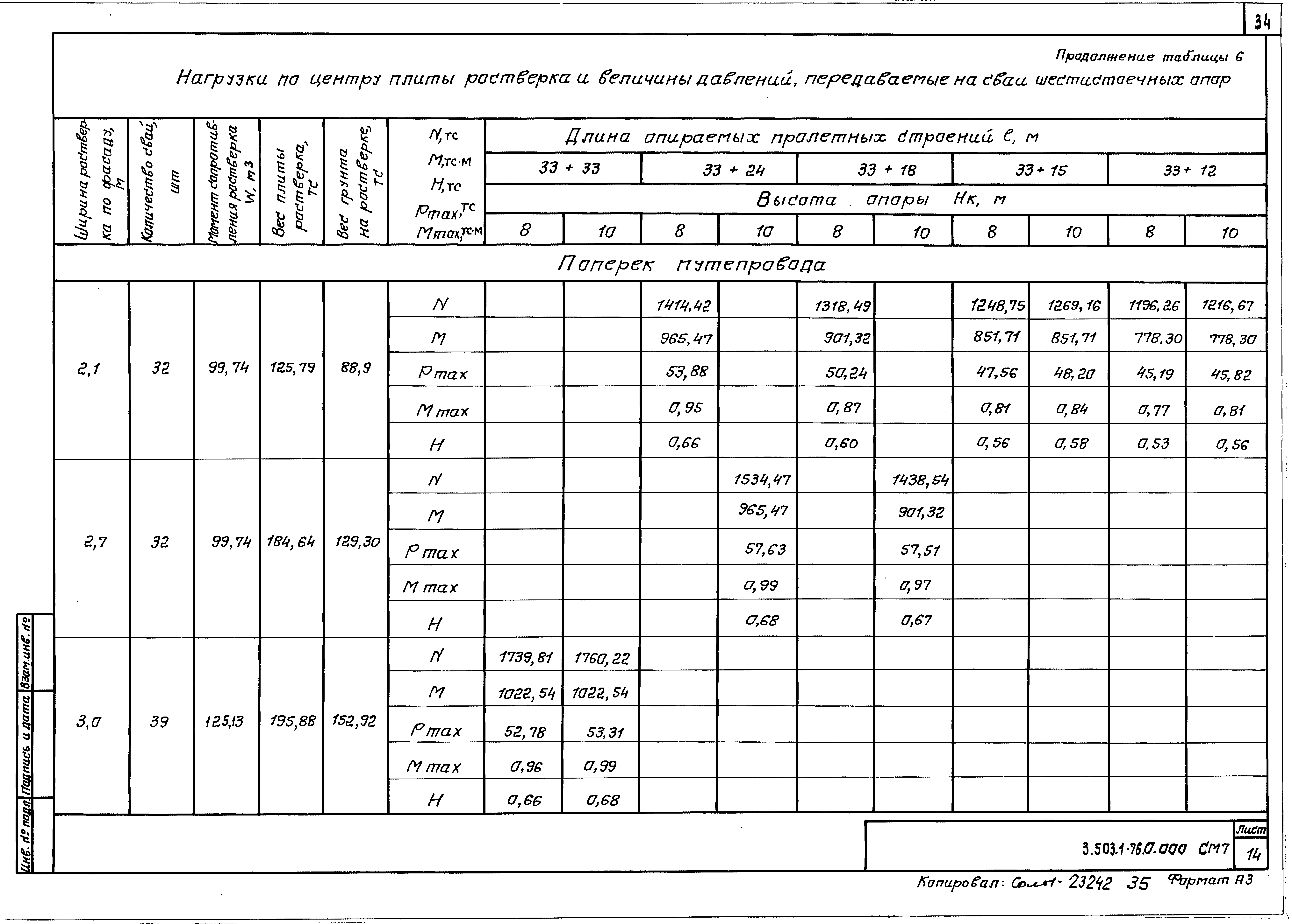 Серия 3.503.1-76