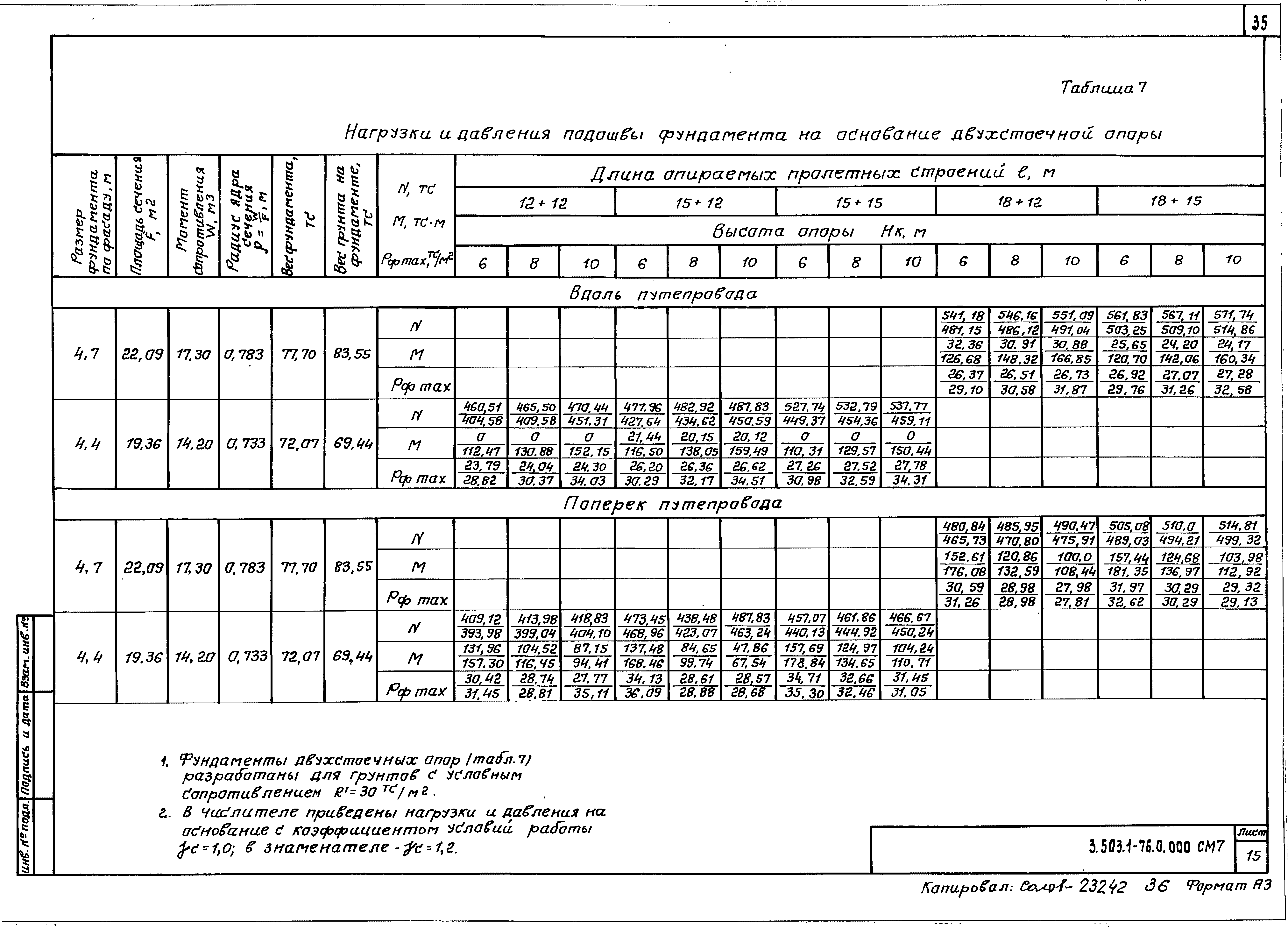 Серия 3.503.1-76