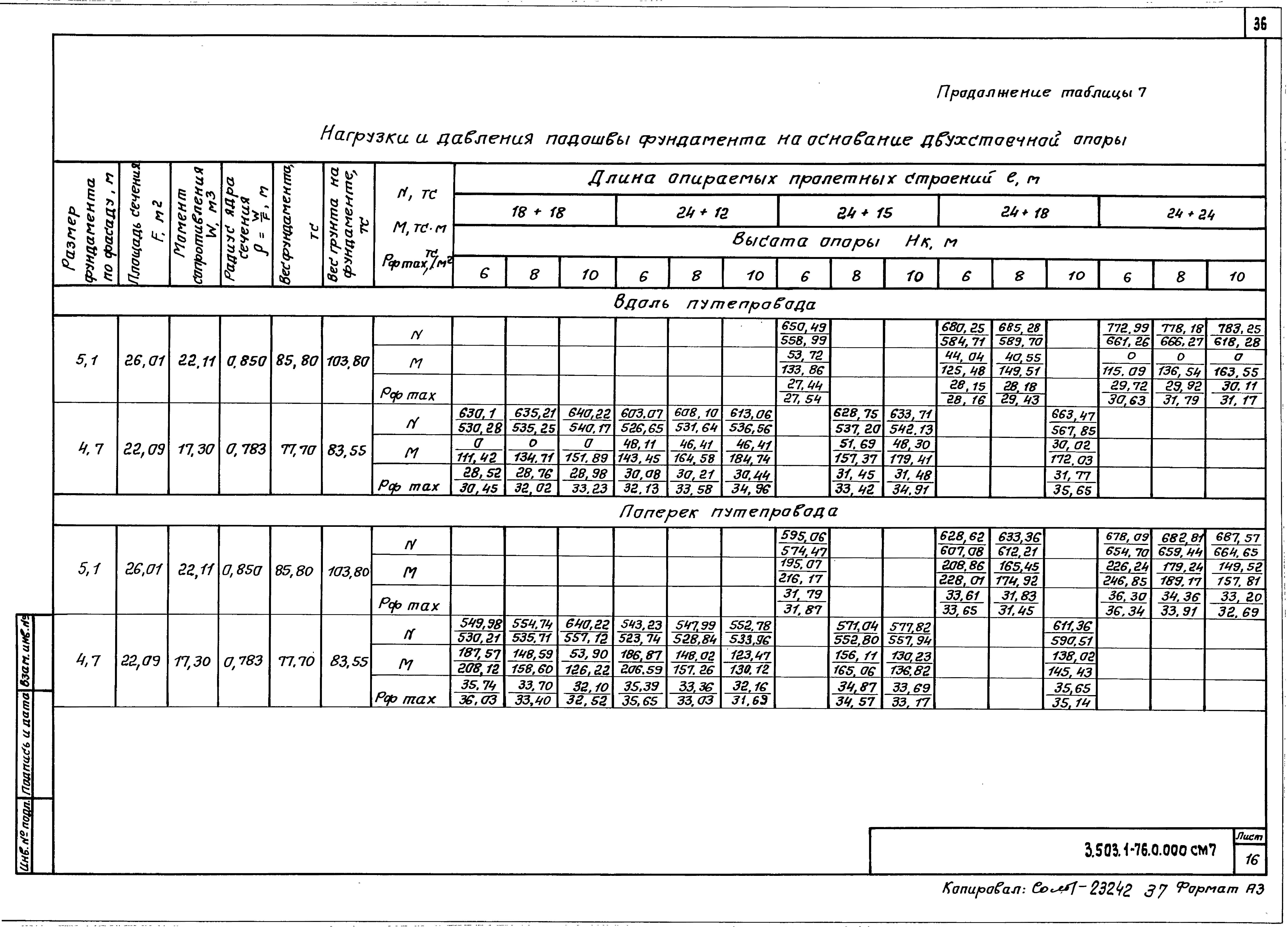 Серия 3.503.1-76