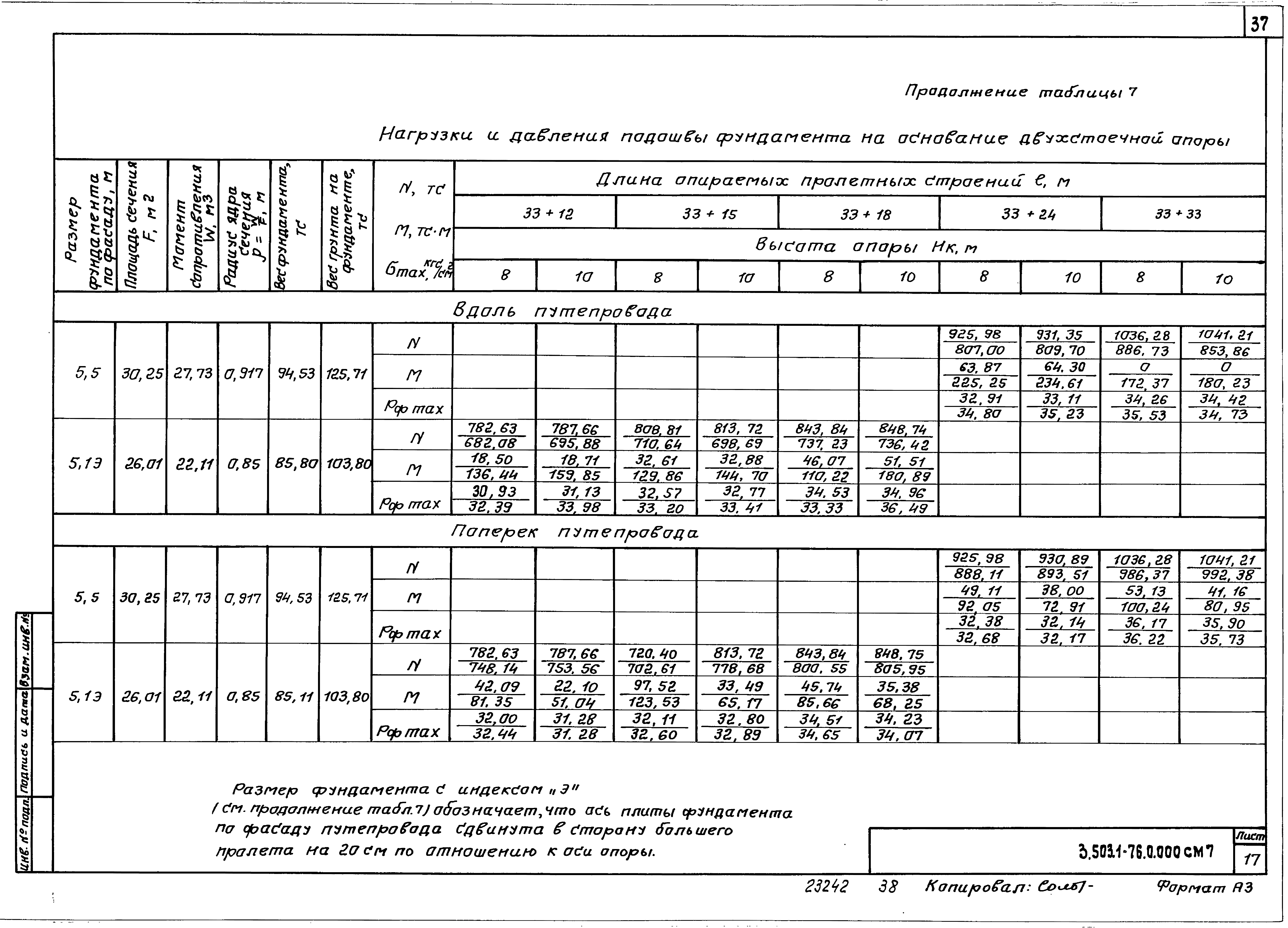 Серия 3.503.1-76