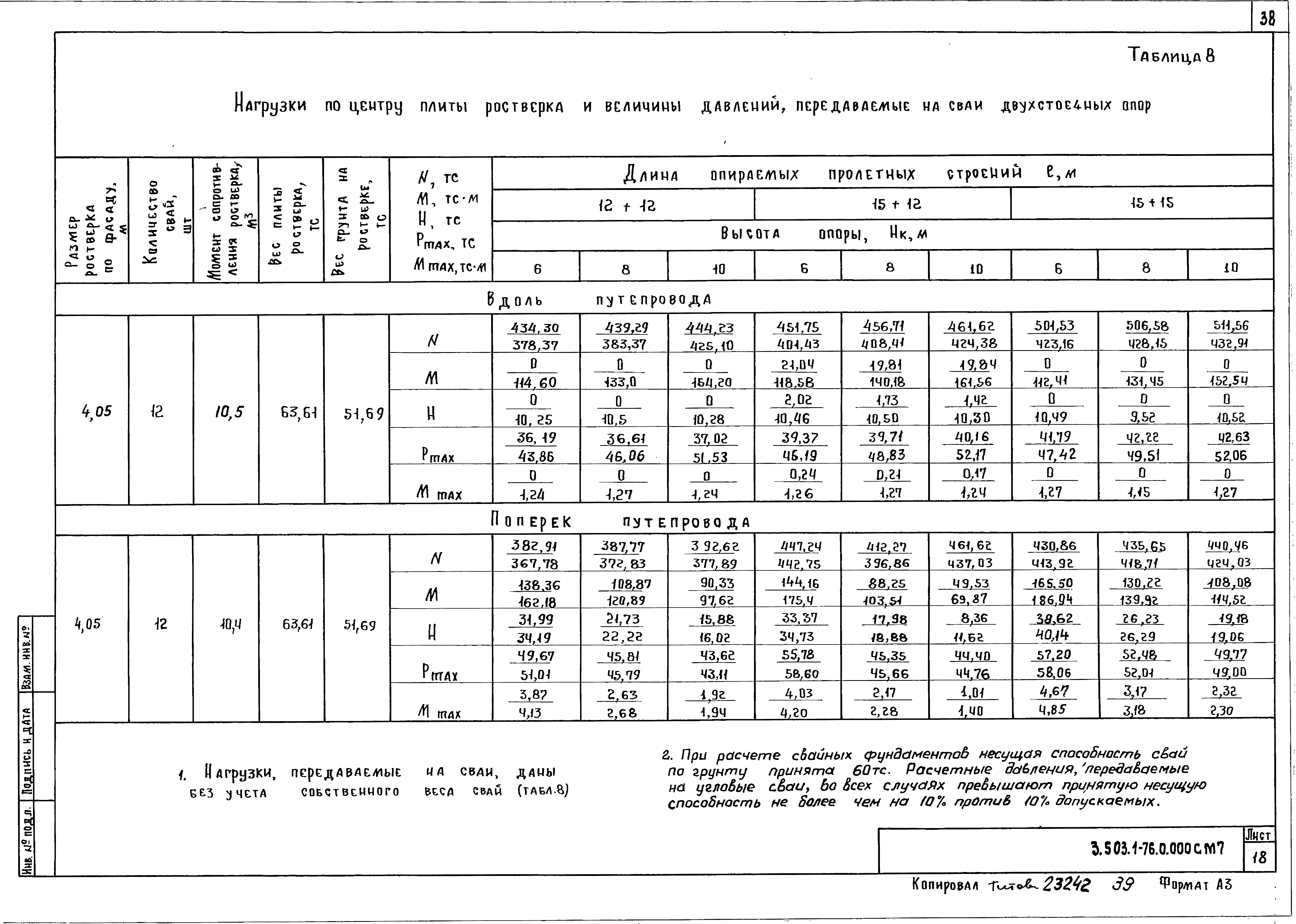 Серия 3.503.1-76