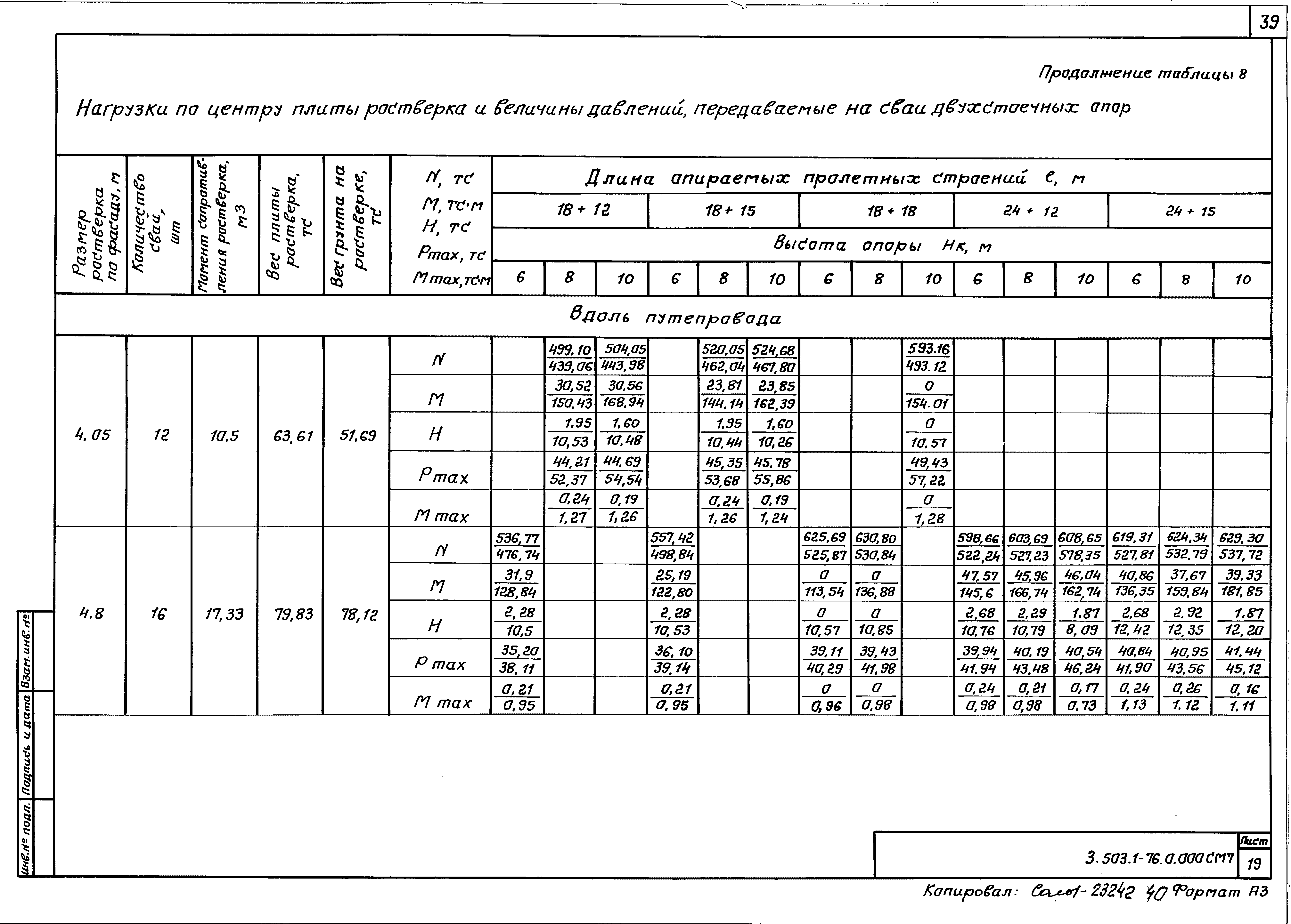 Серия 3.503.1-76