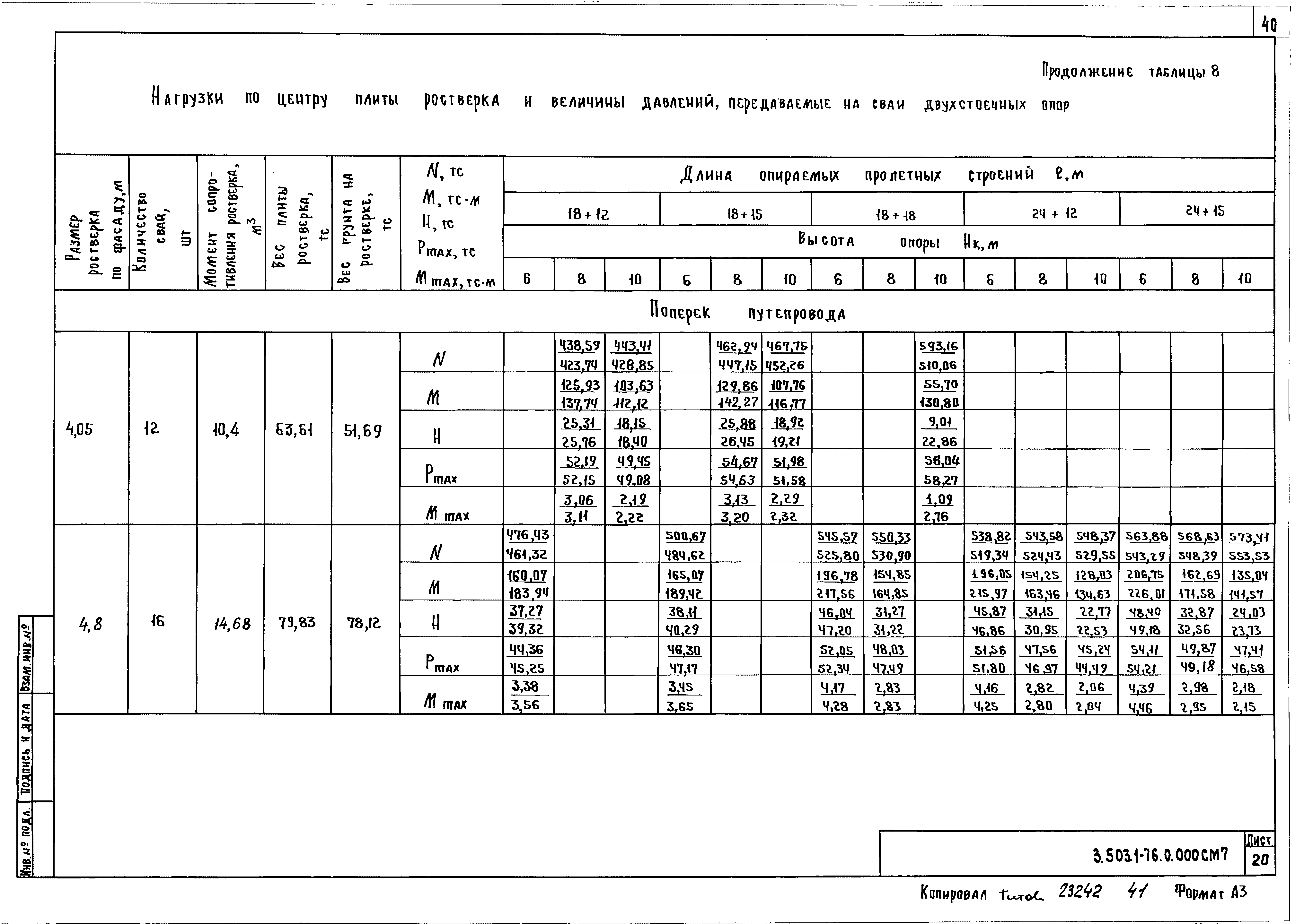 Серия 3.503.1-76