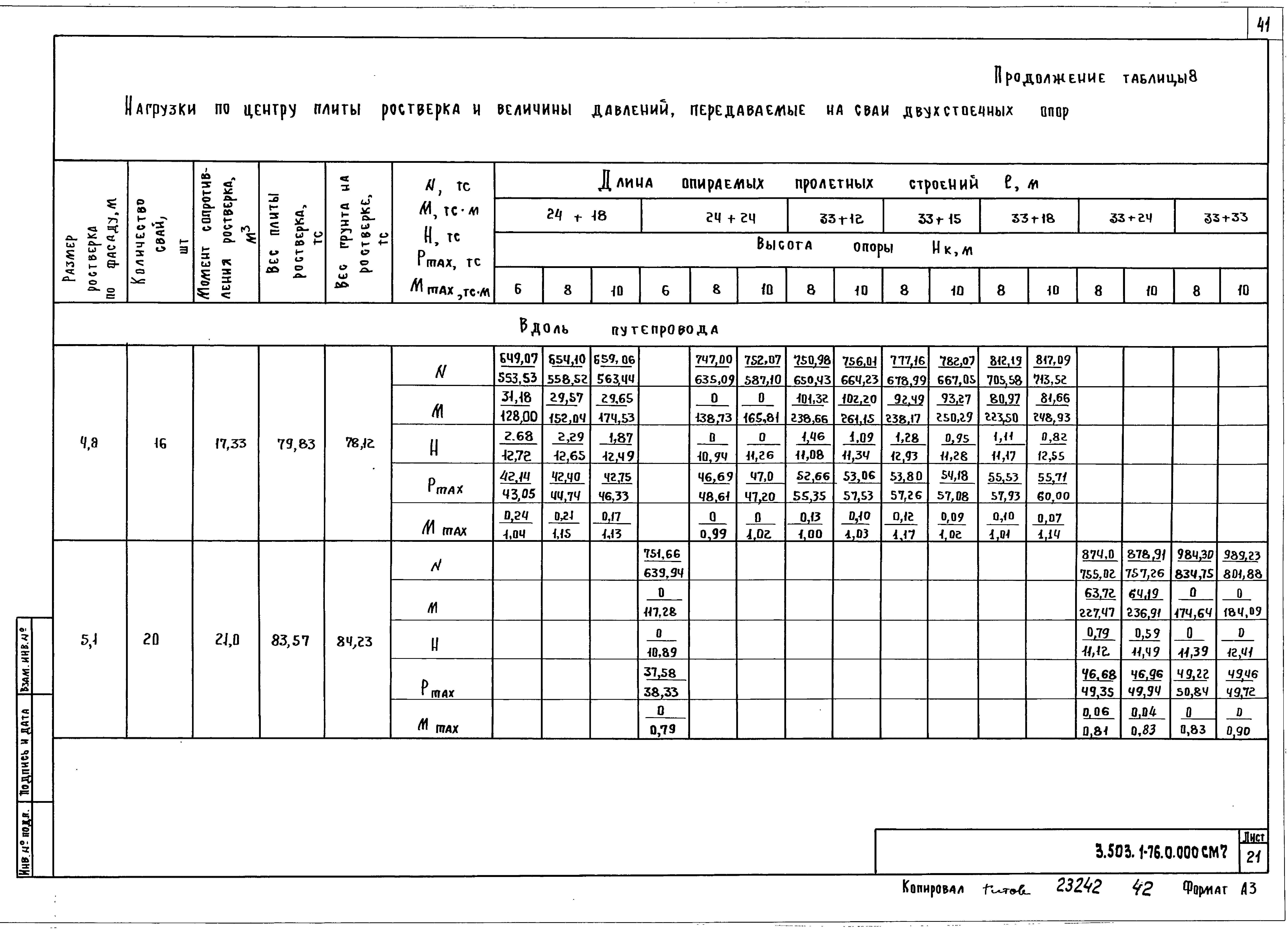 Серия 3.503.1-76