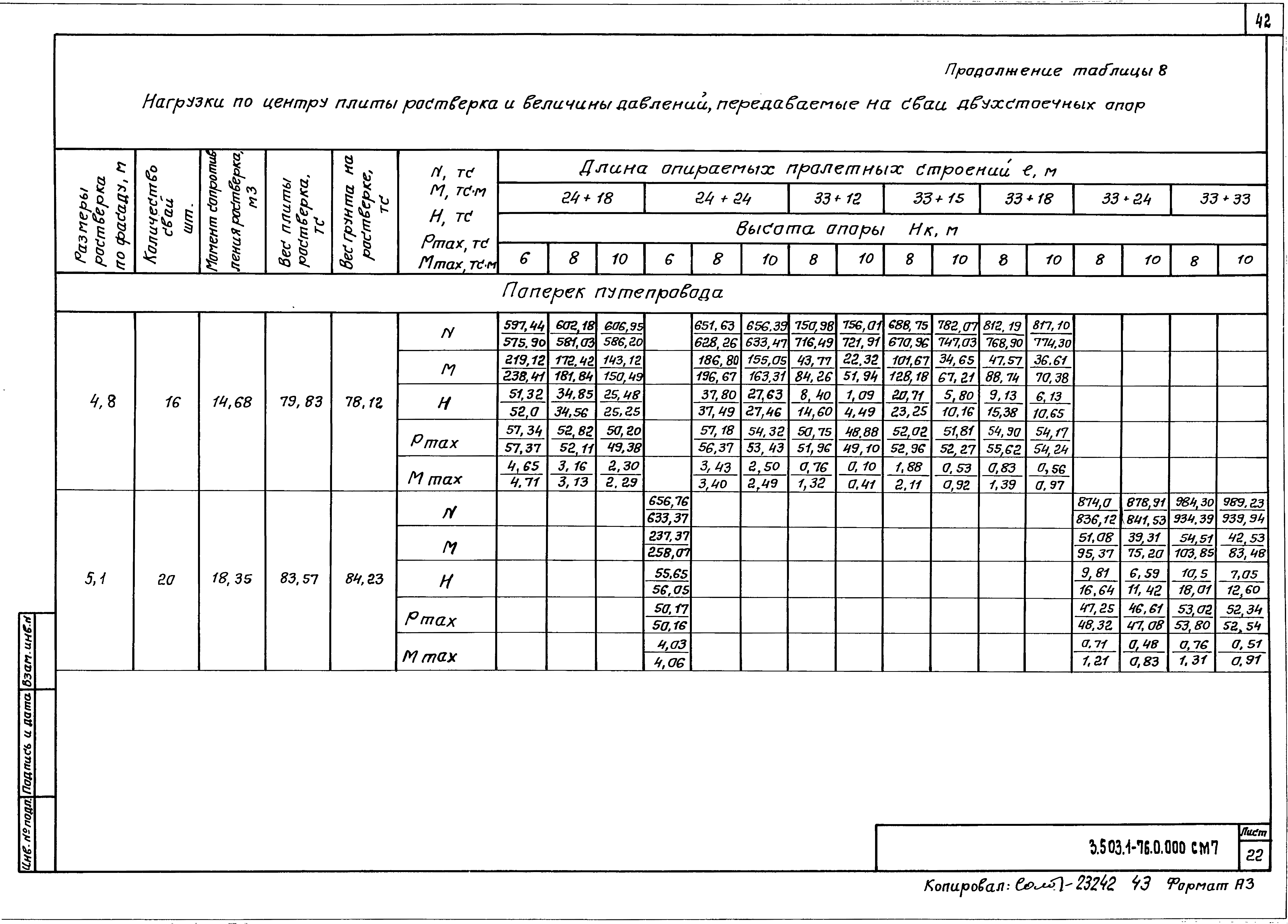 Серия 3.503.1-76