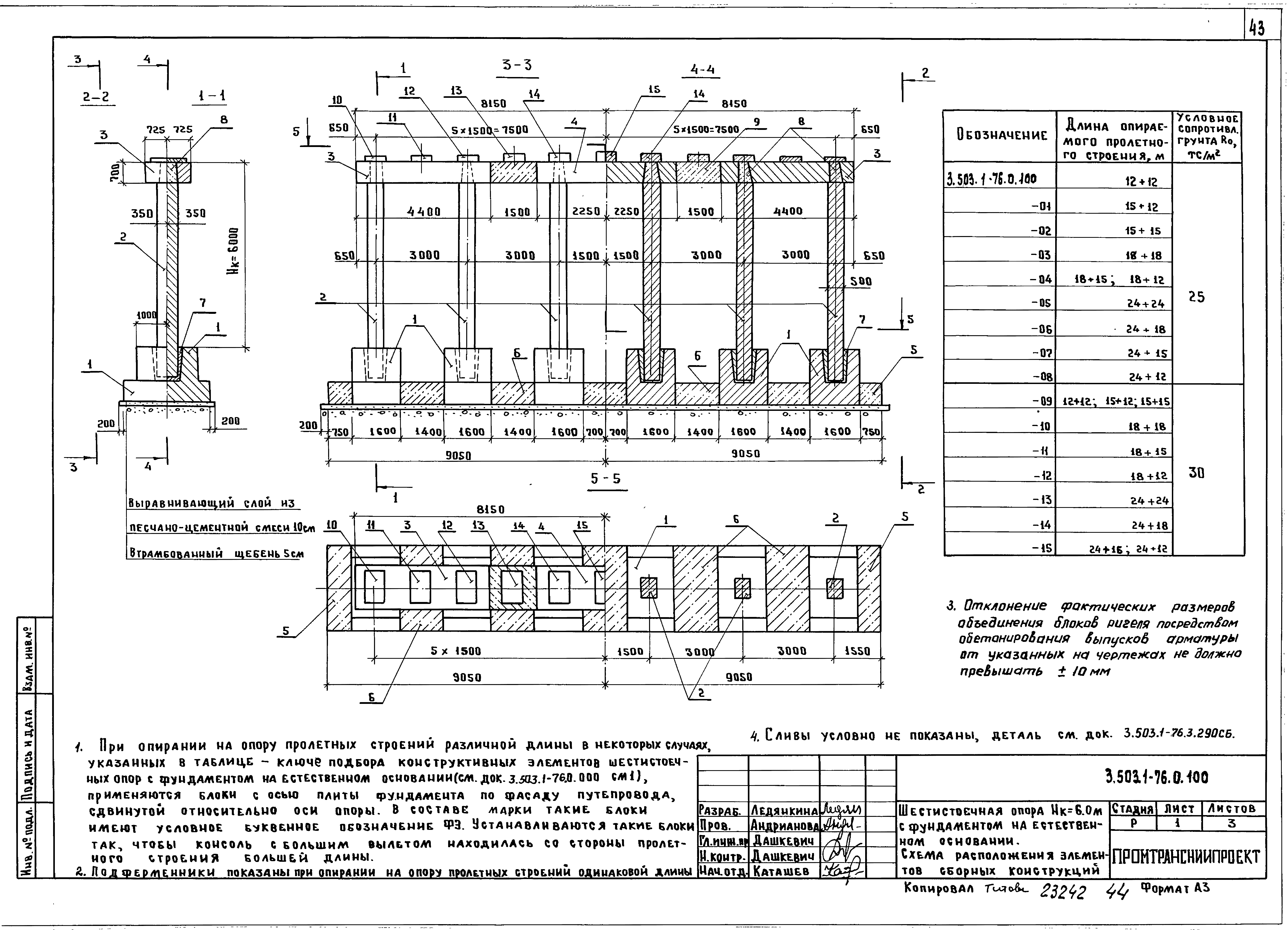 Серия 3.503.1-76