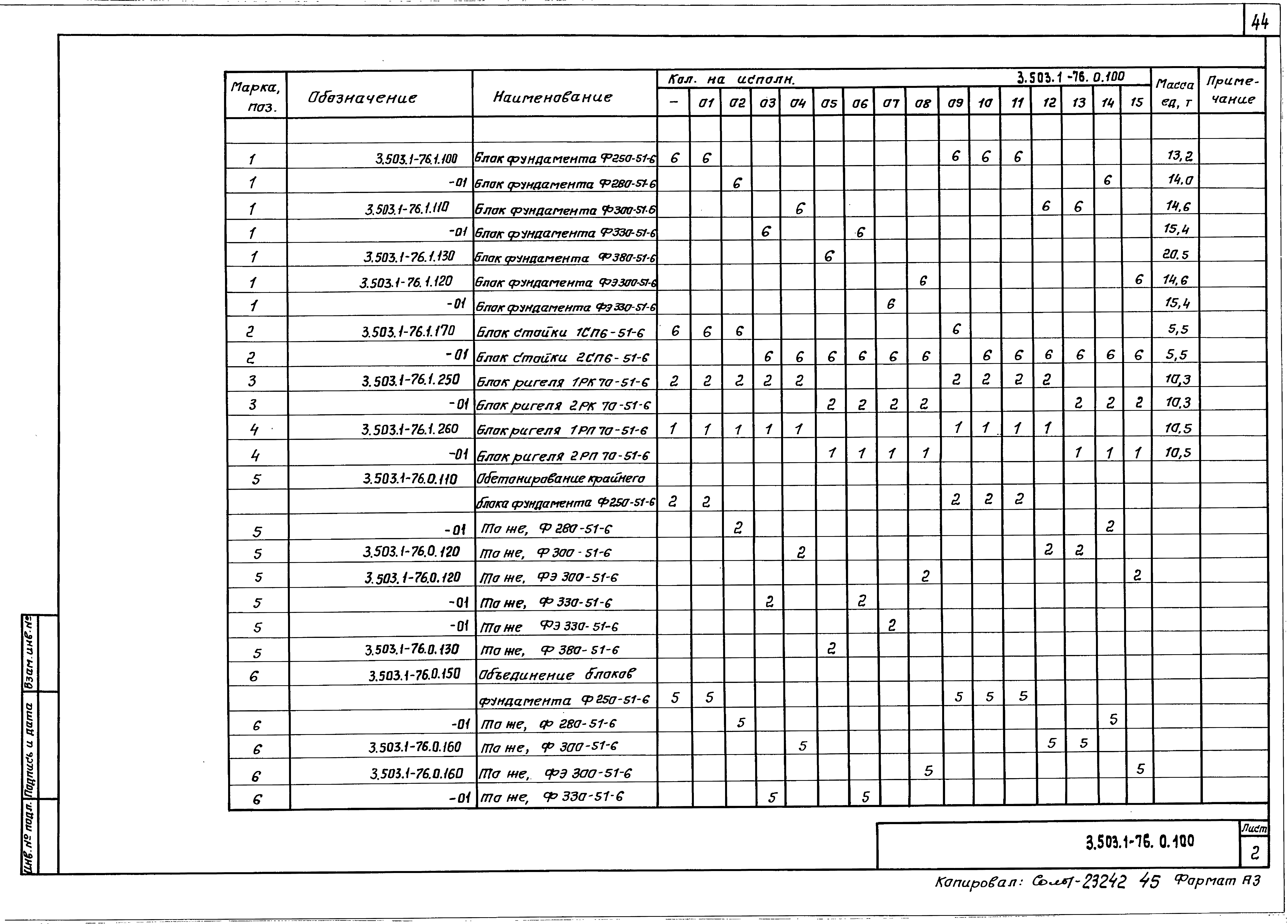 Серия 3.503.1-76