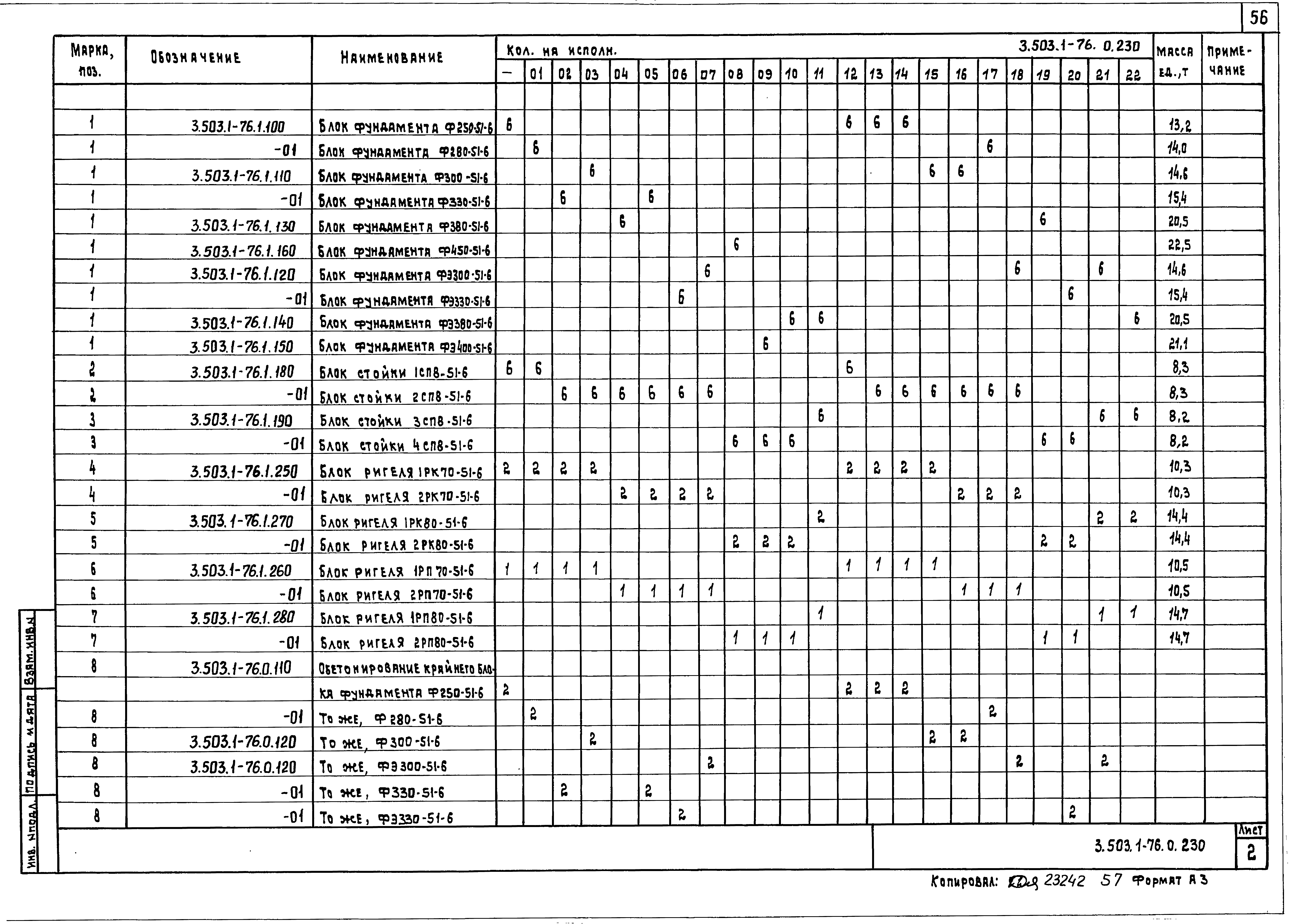 Серия 3.503.1-76