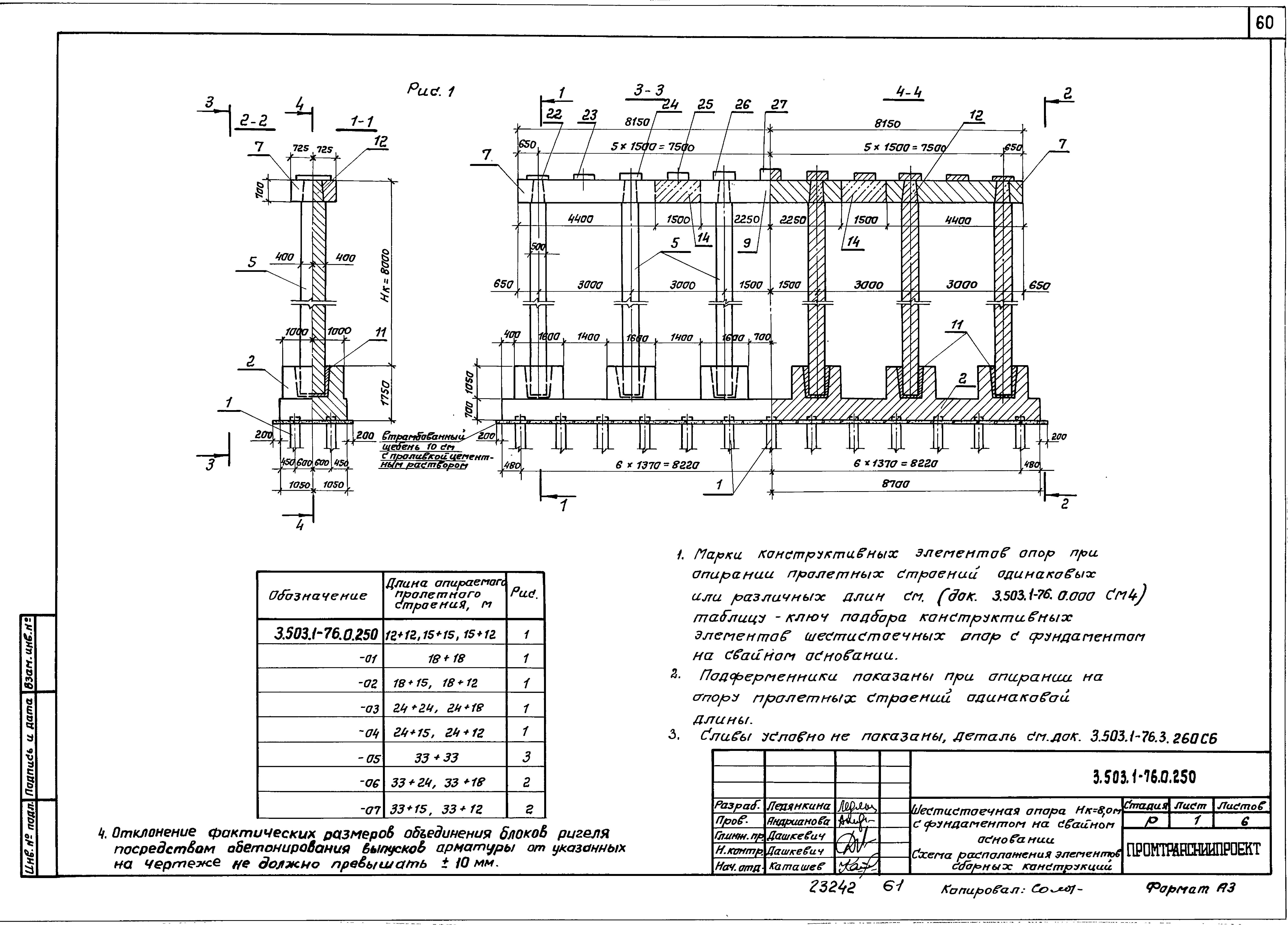 Серия 3.503.1-76