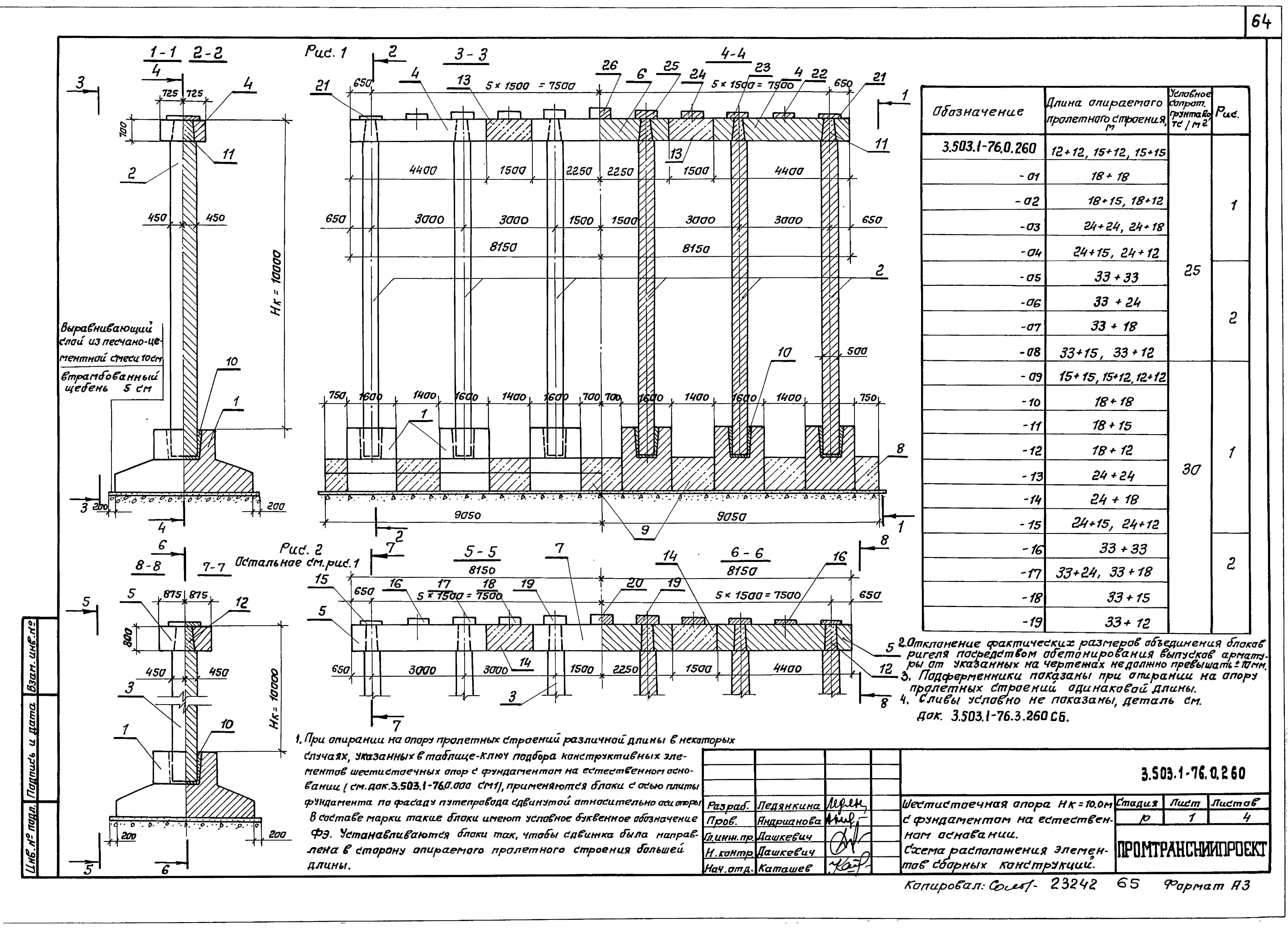 Серия 3.503.1-76