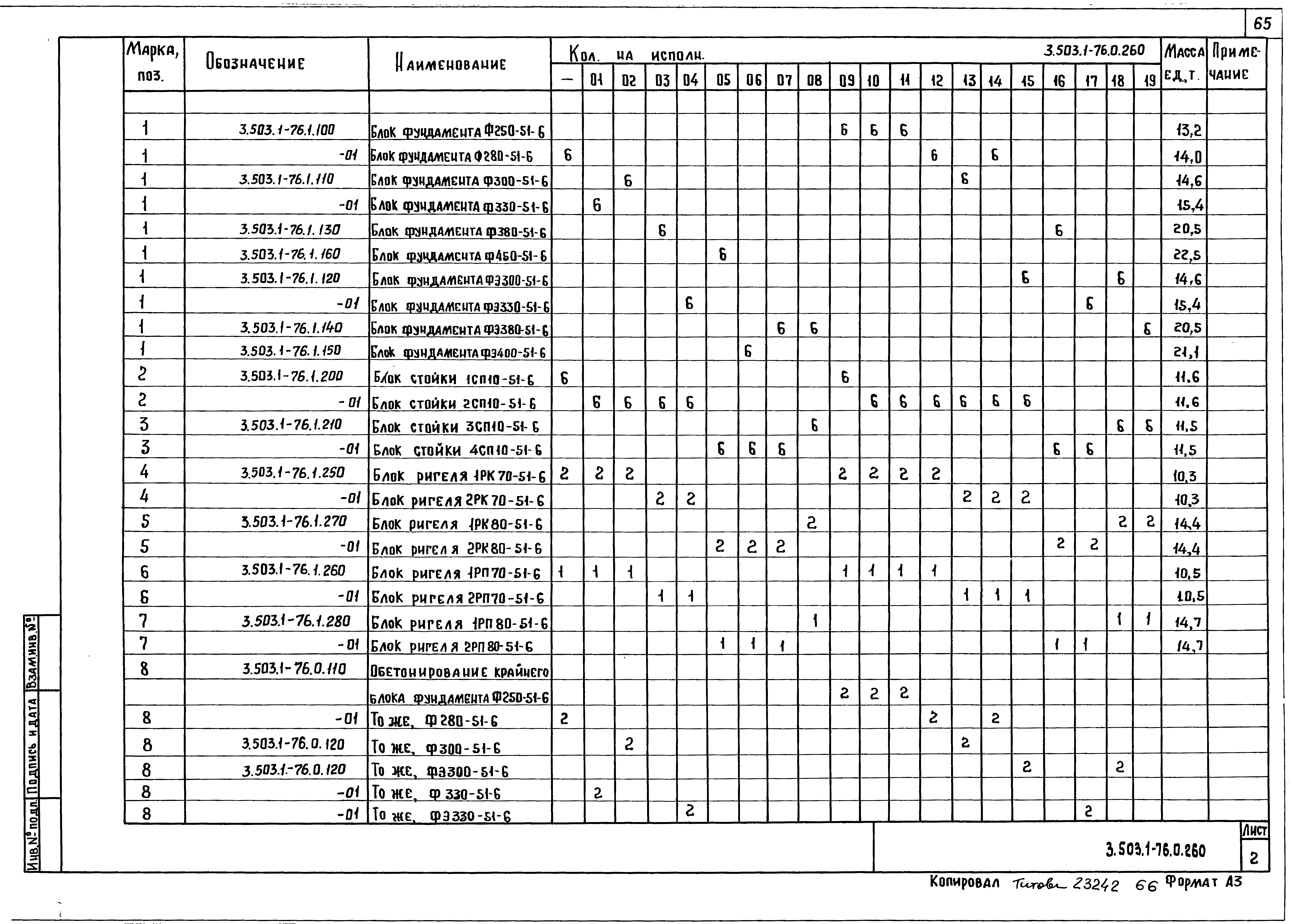 Серия 3.503.1-76