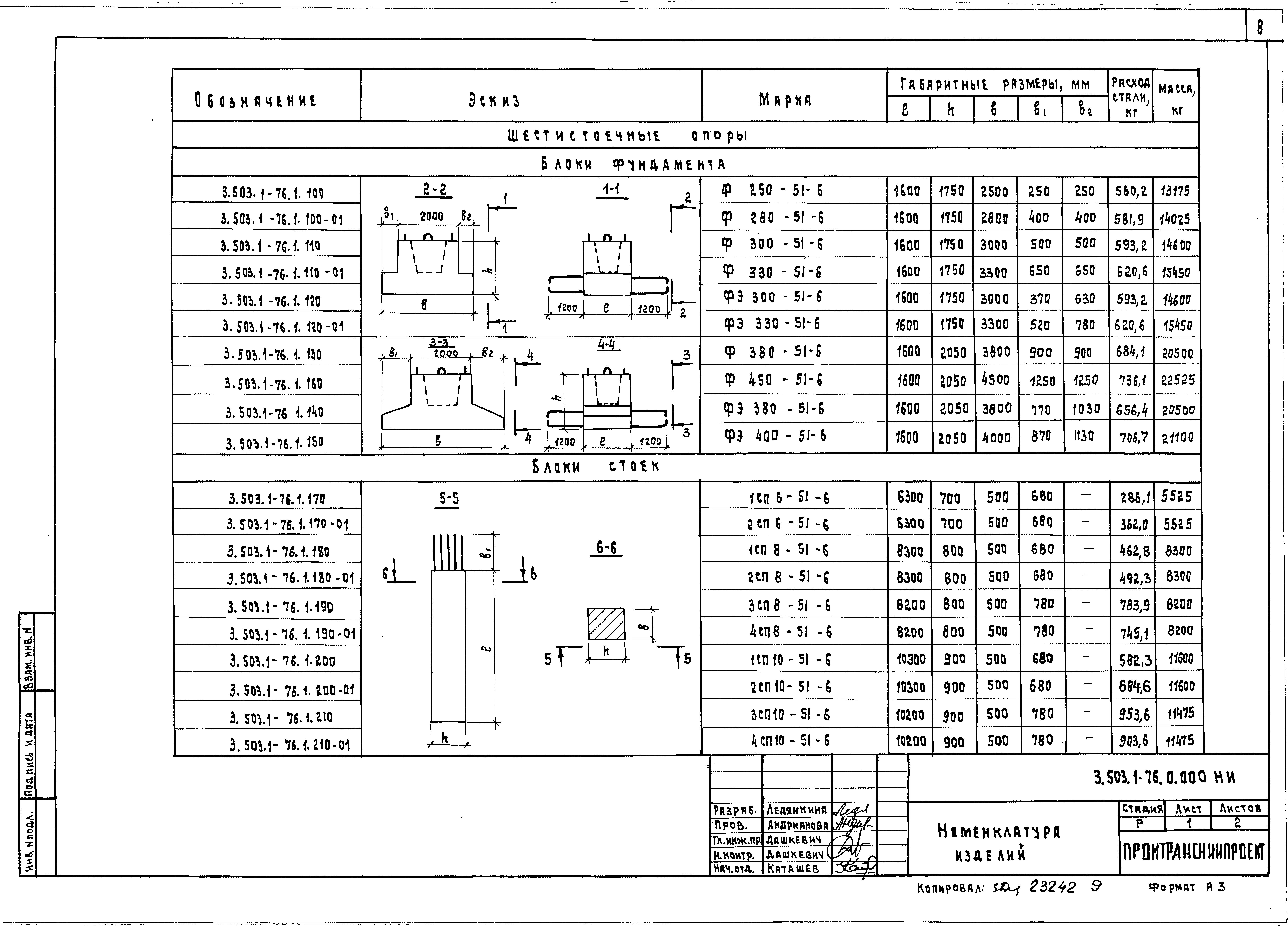 Серия 3.503.1-76