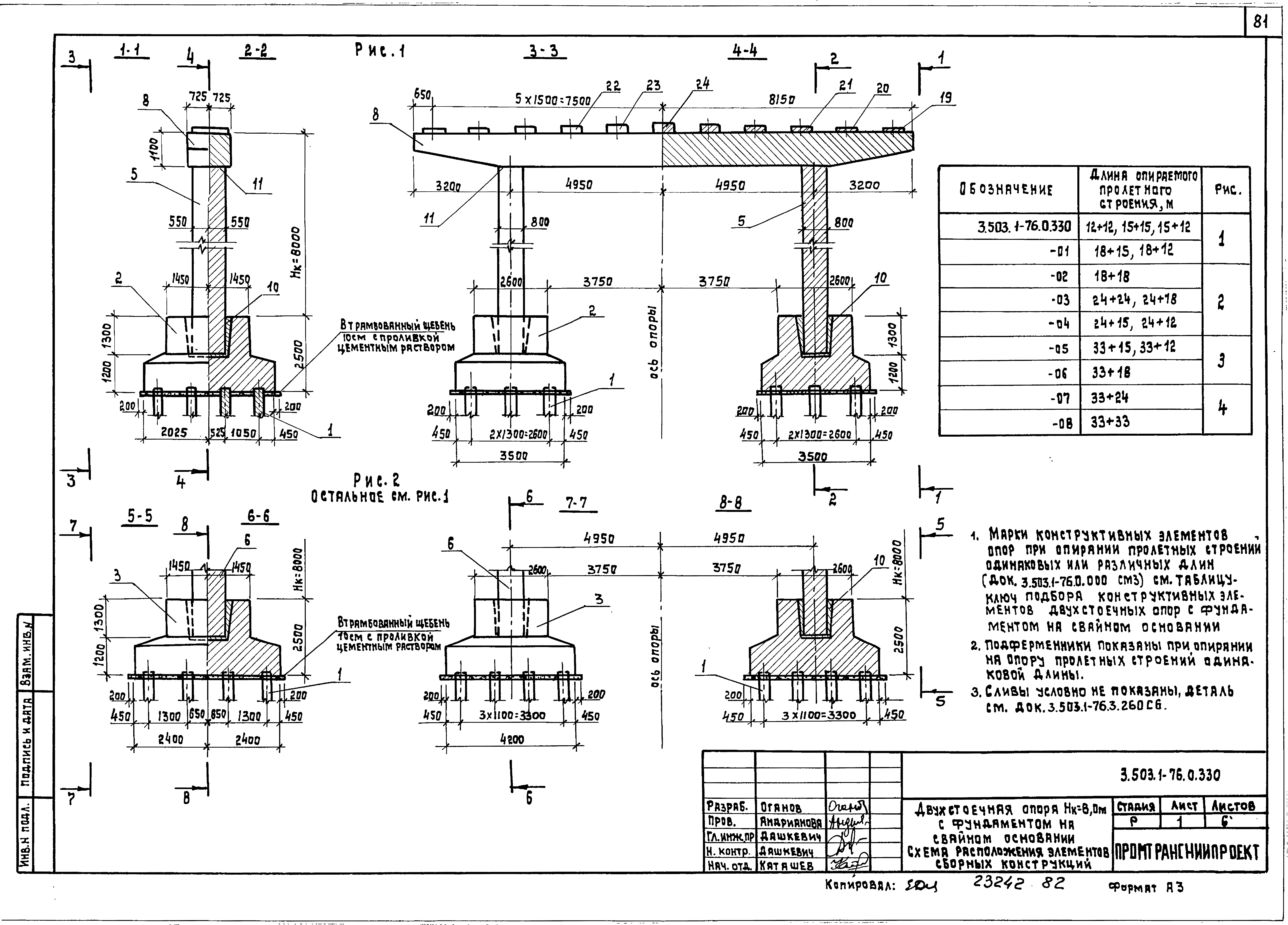 Серия 3.503.1-76