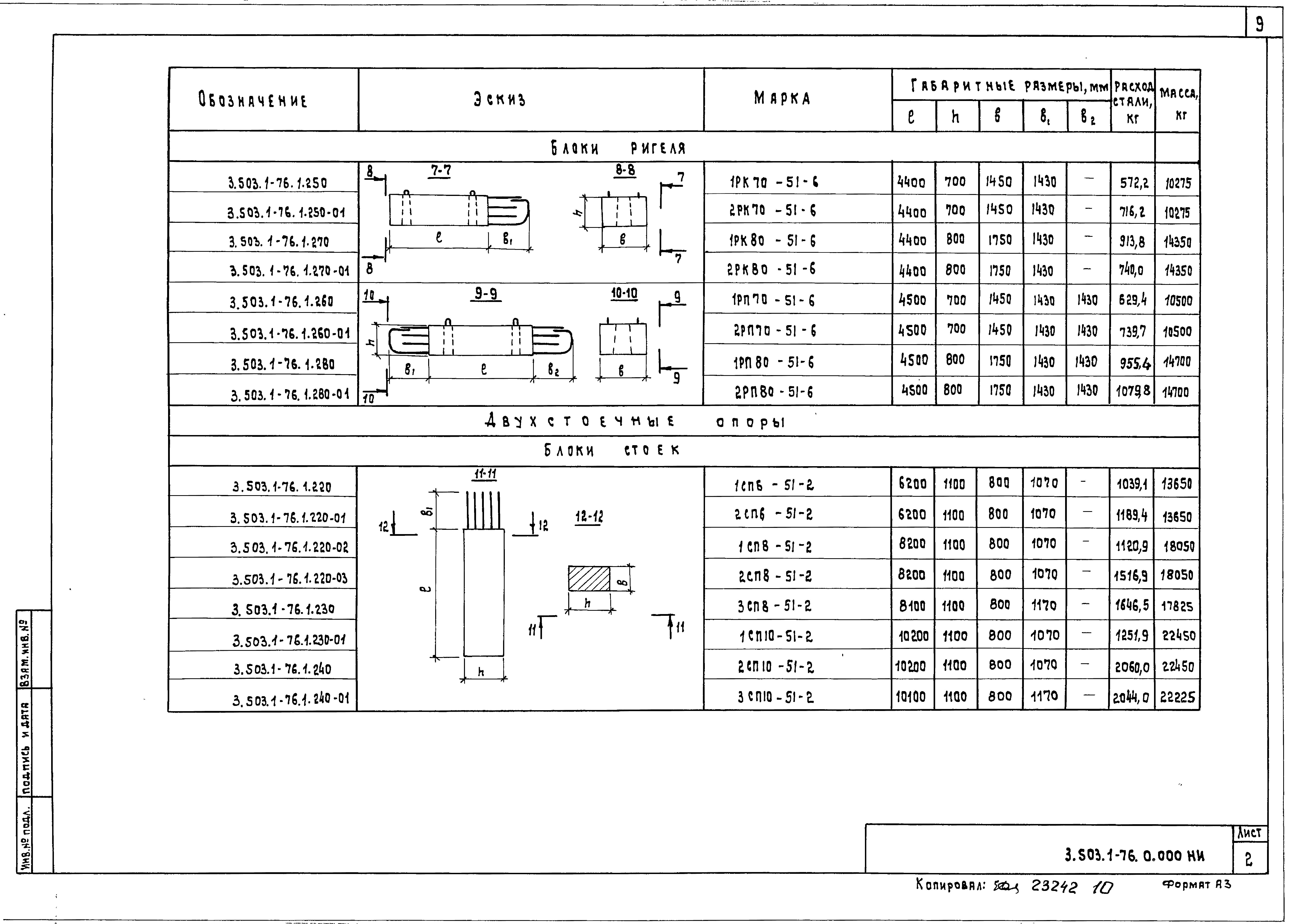 Серия 3.503.1-76