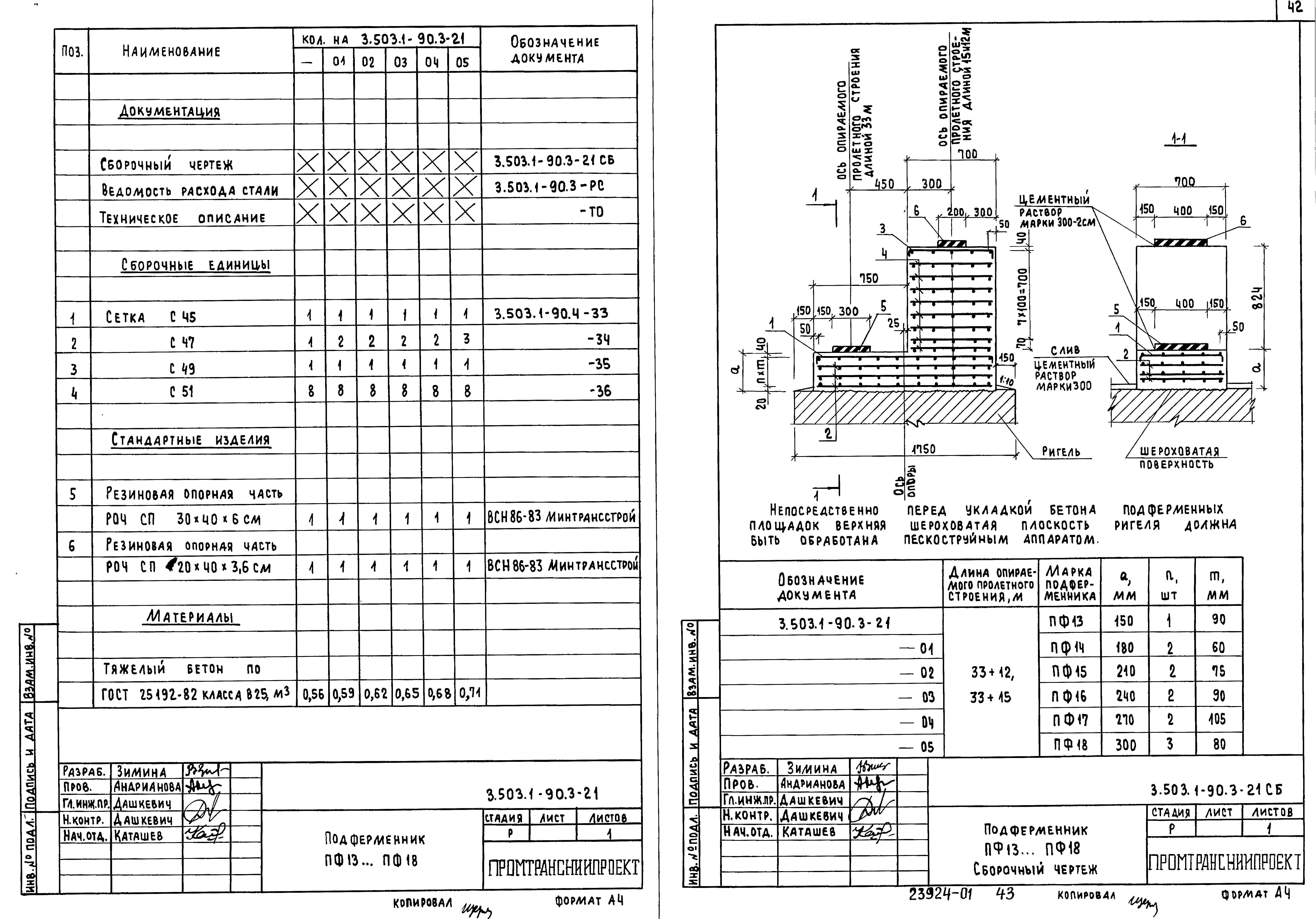 Серия 3.503.1-90