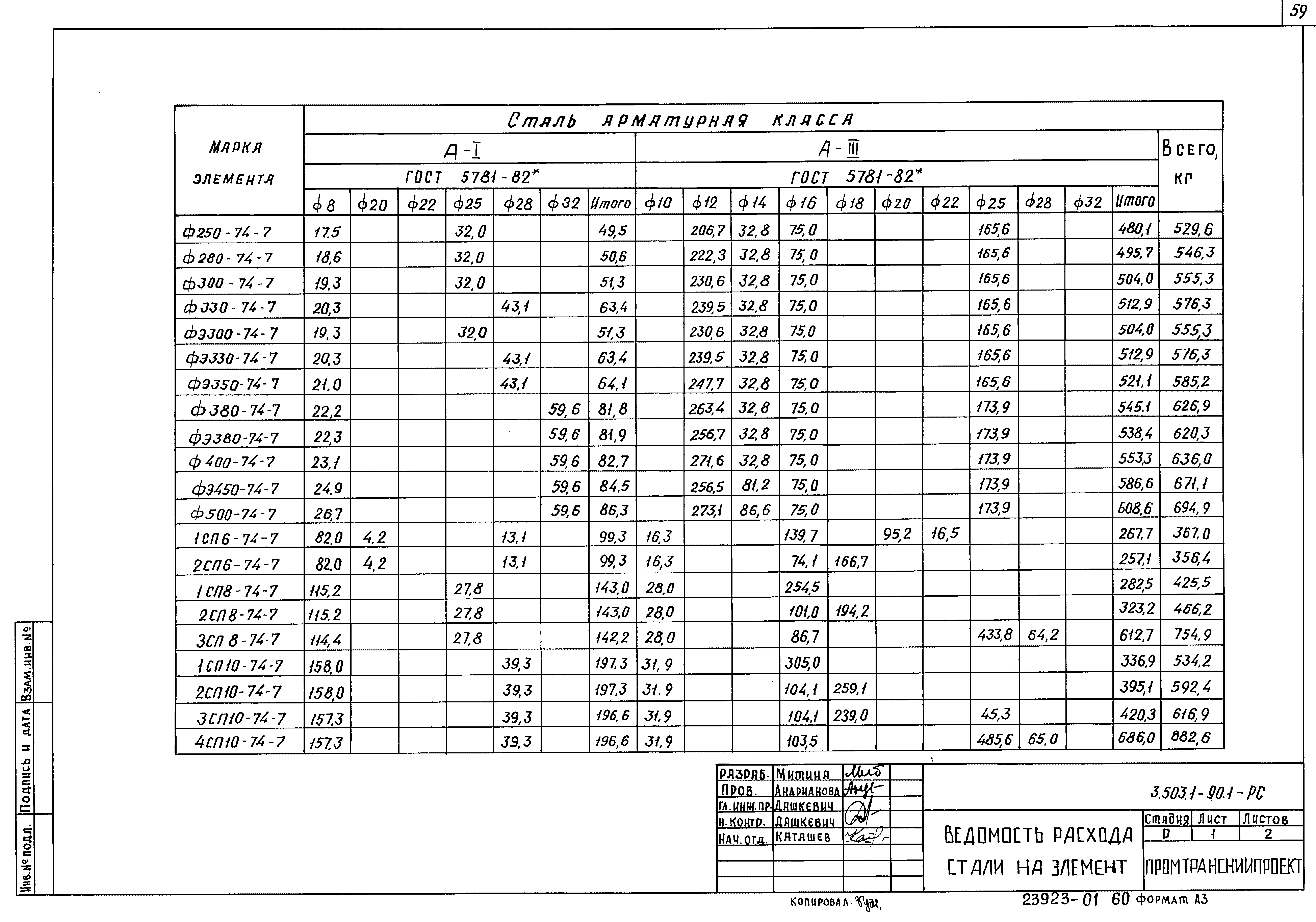 Серия 3.503.1-90