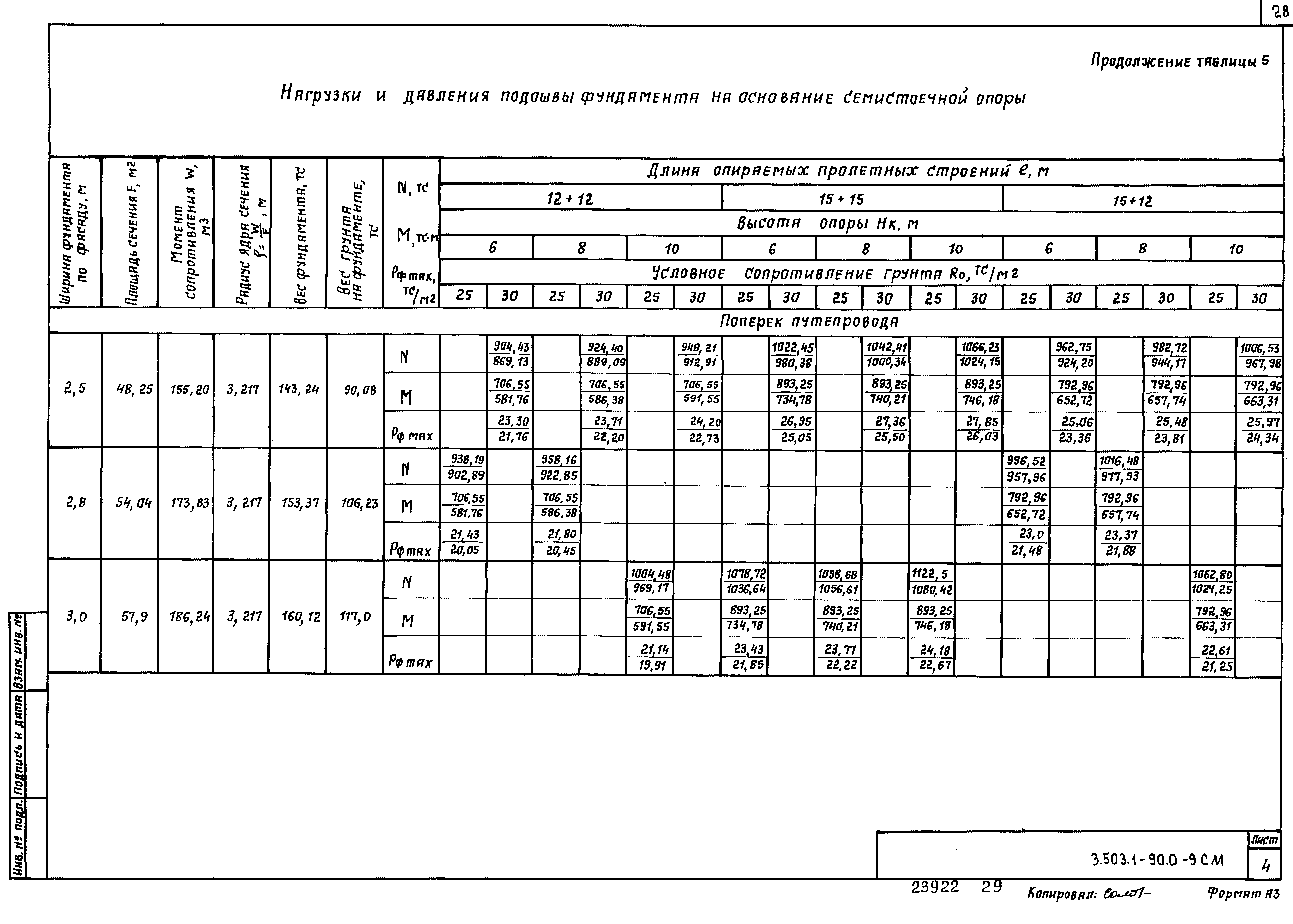 Серия 3.503.1-90