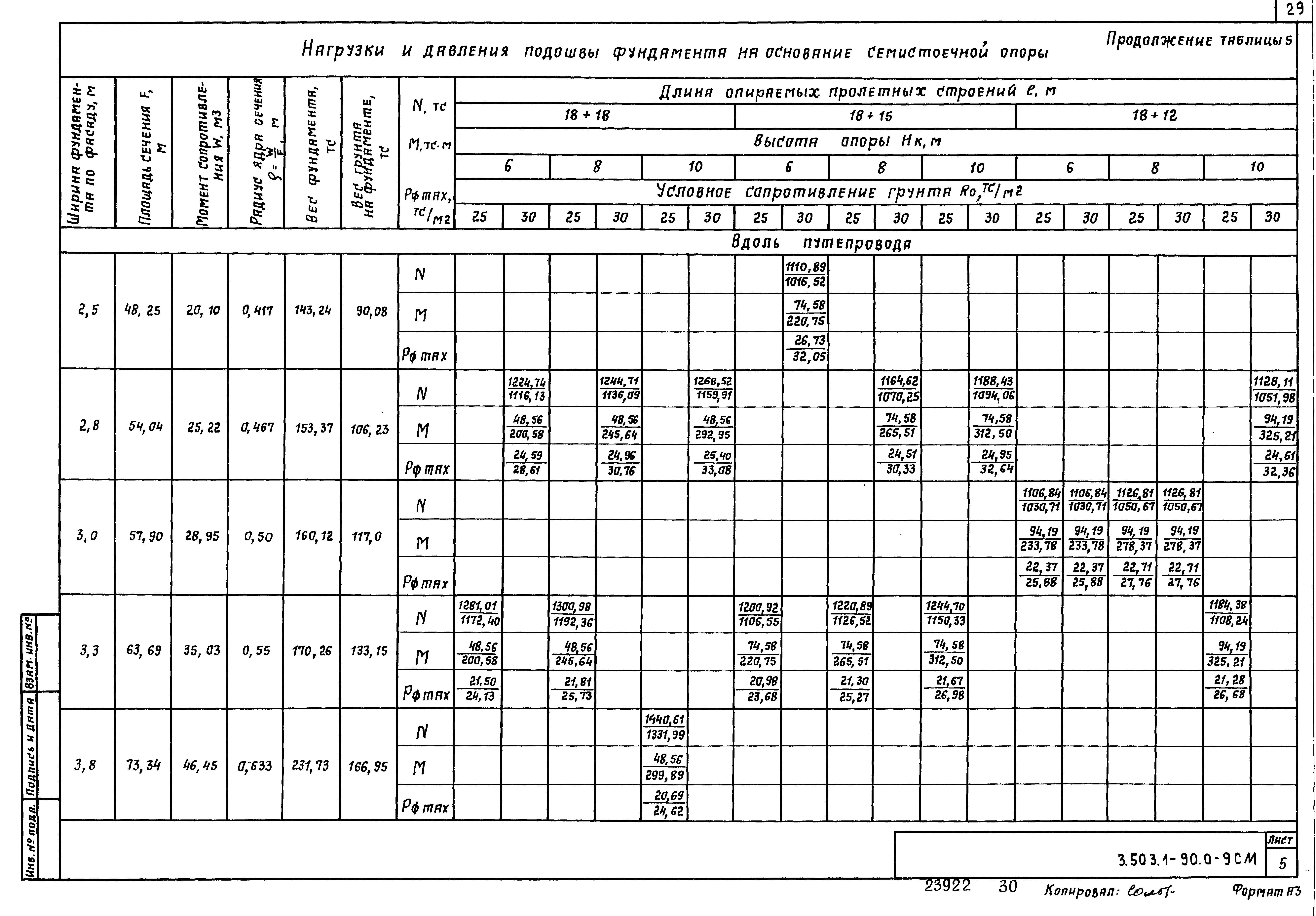 Серия 3.503.1-90