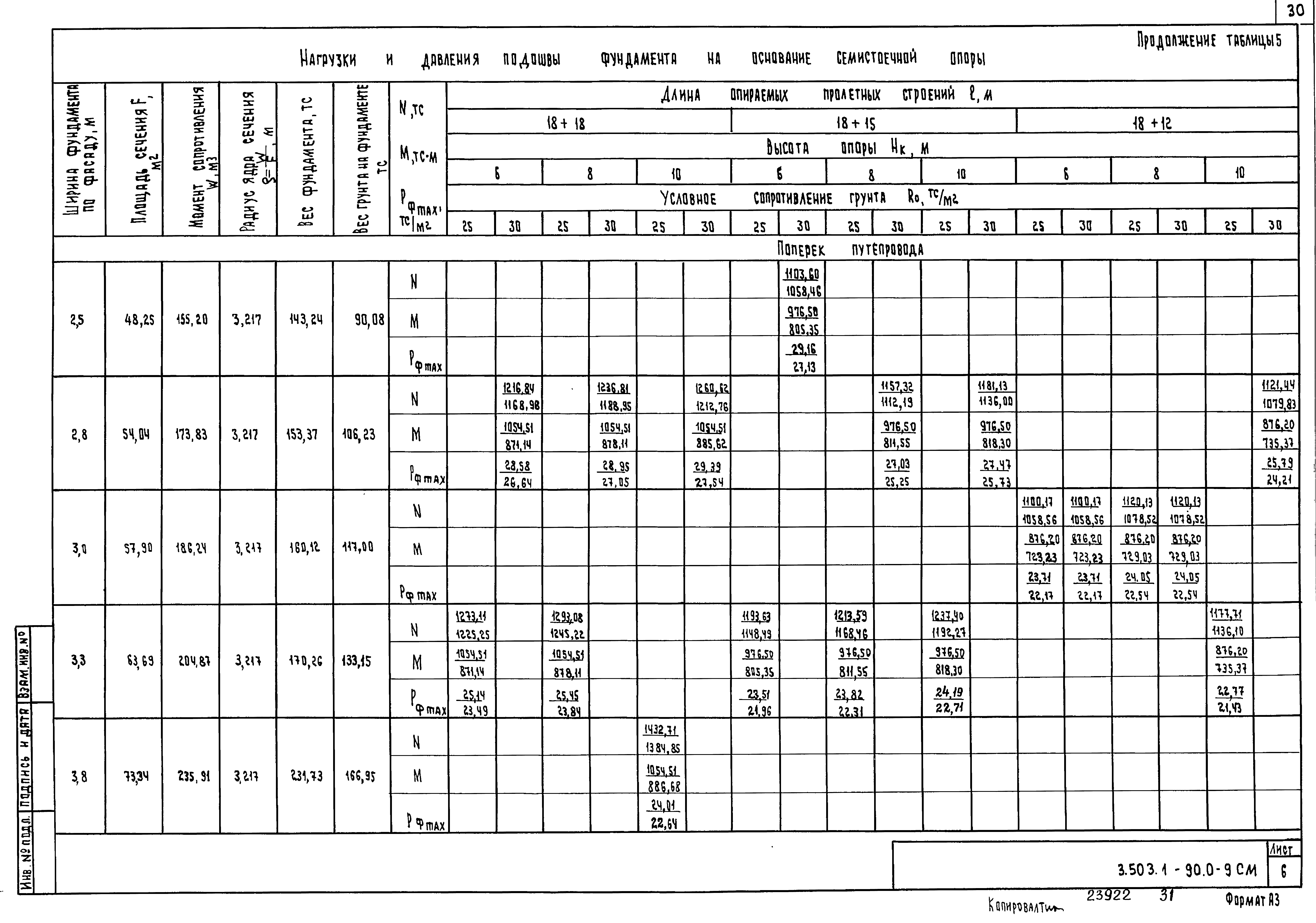 Серия 3.503.1-90