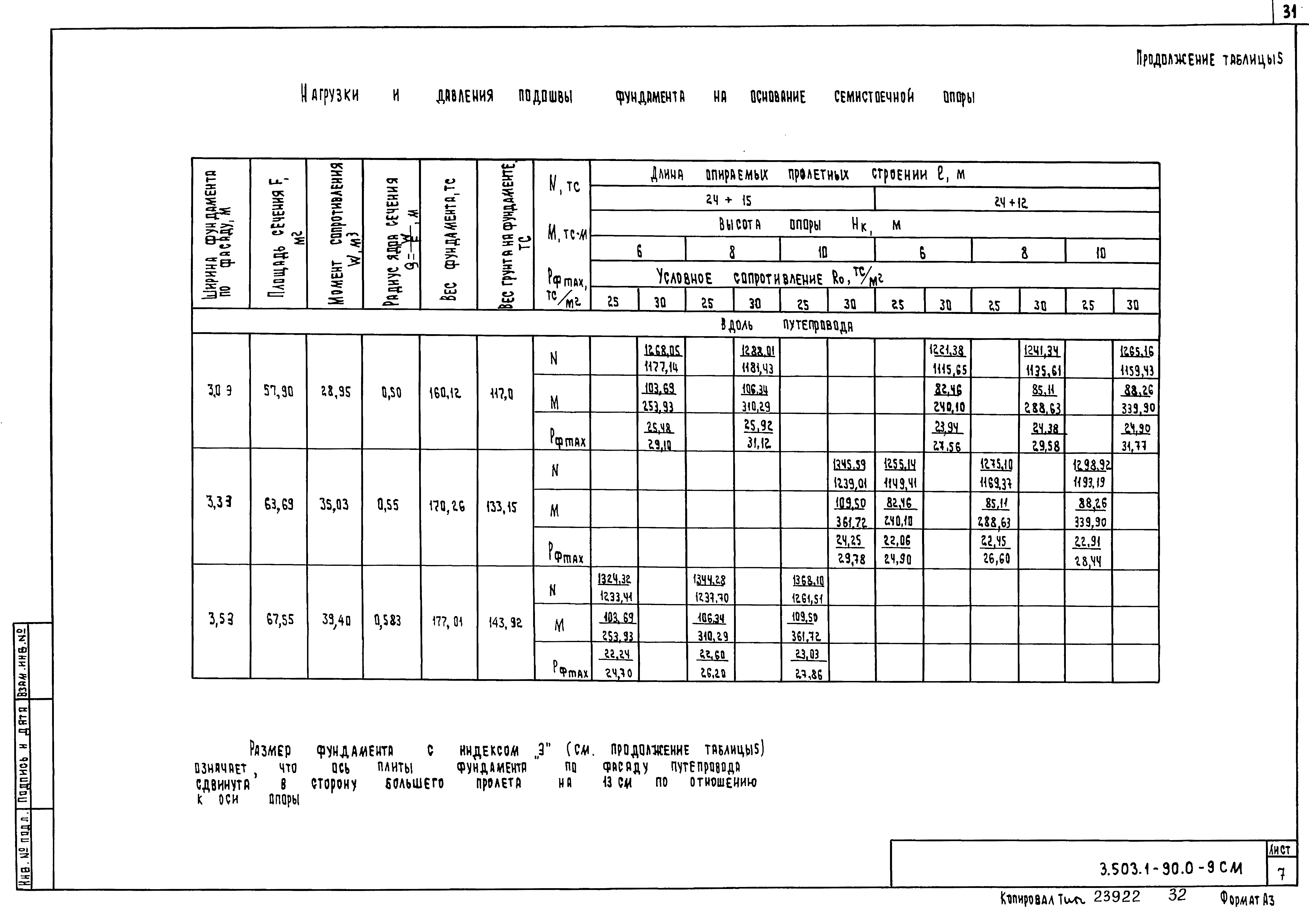 Серия 3.503.1-90