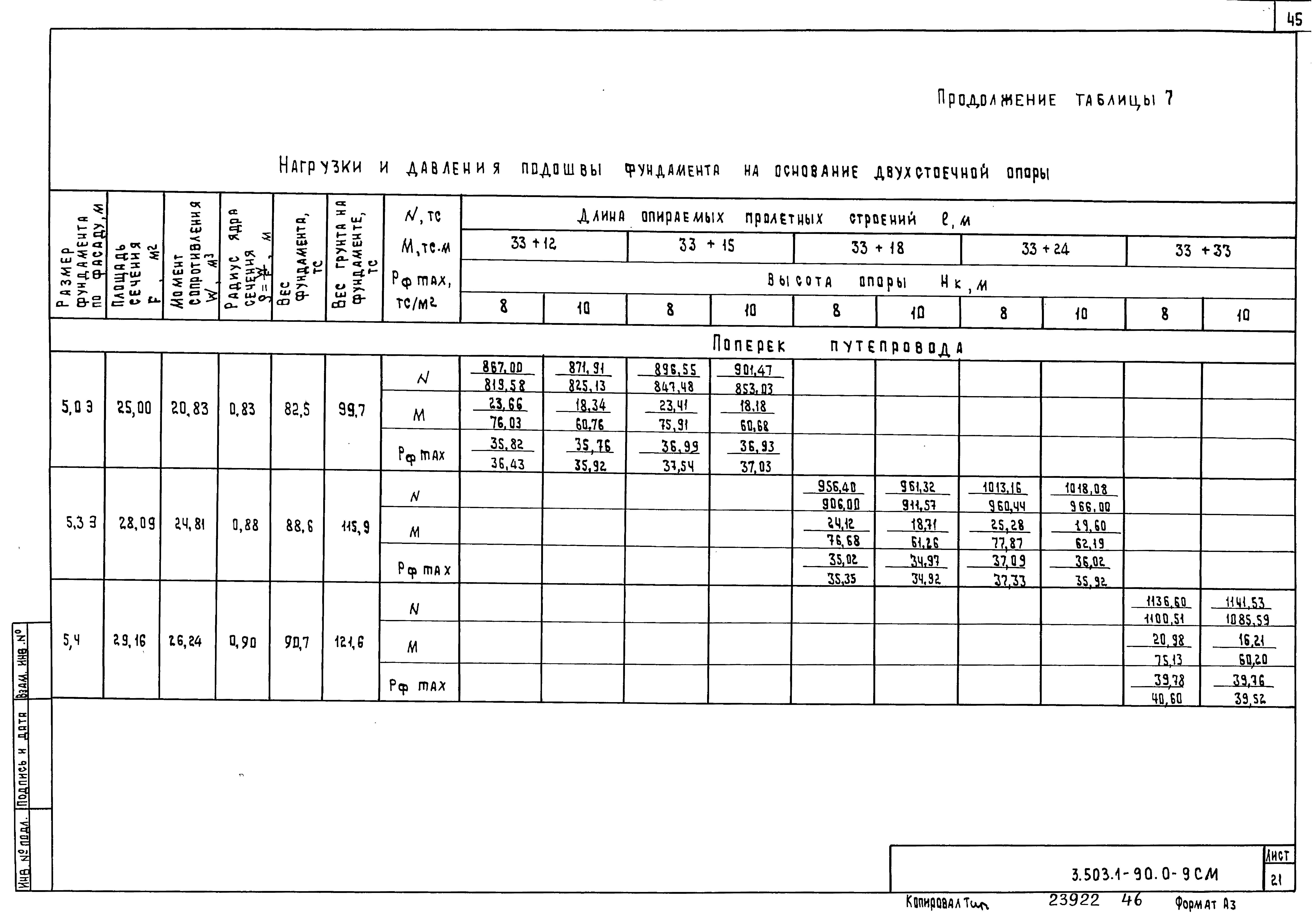 Серия 3.503.1-90