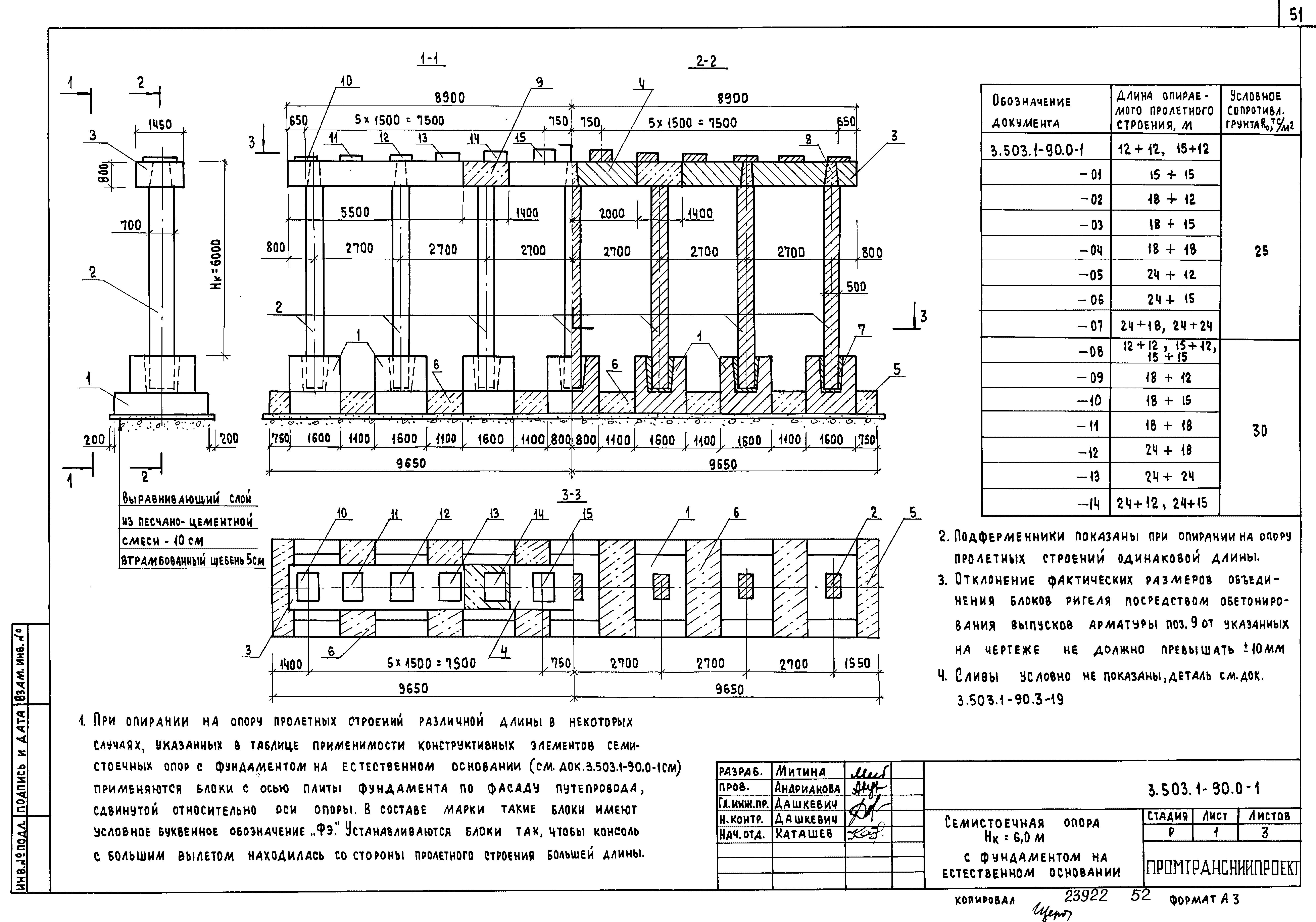 Серия 3.503.1-90