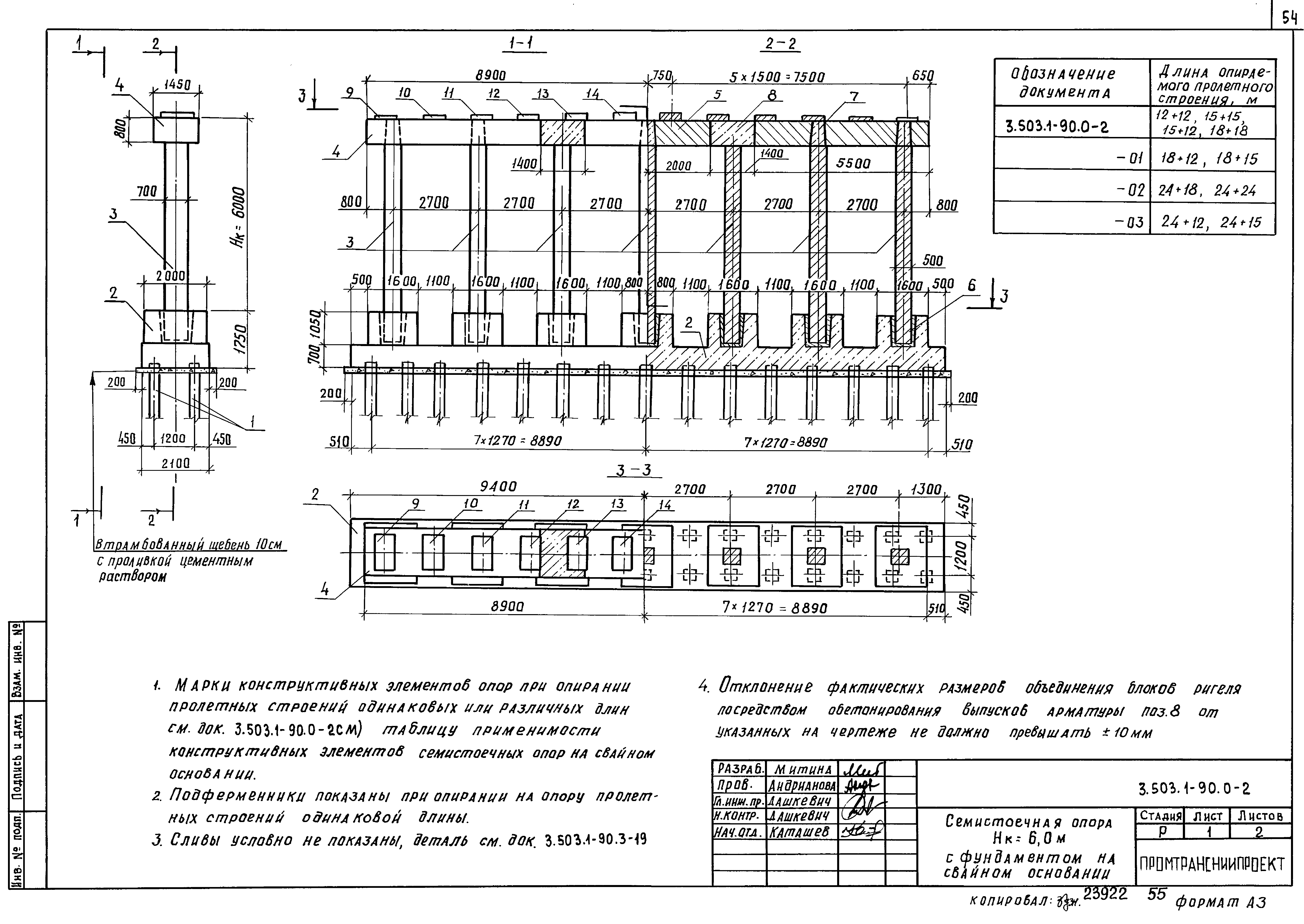 Серия 3.503.1-90