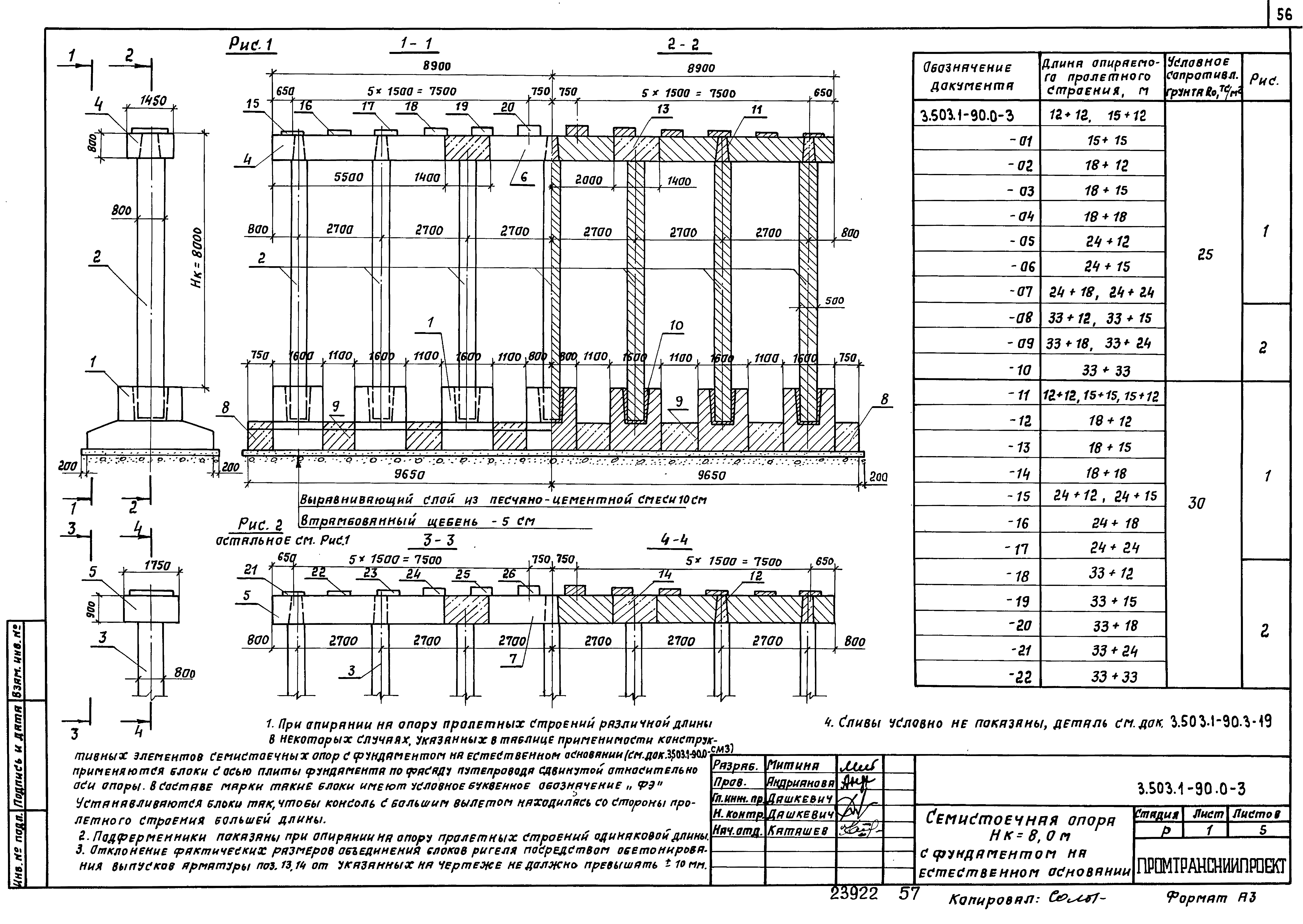 Серия 3.503.1-90