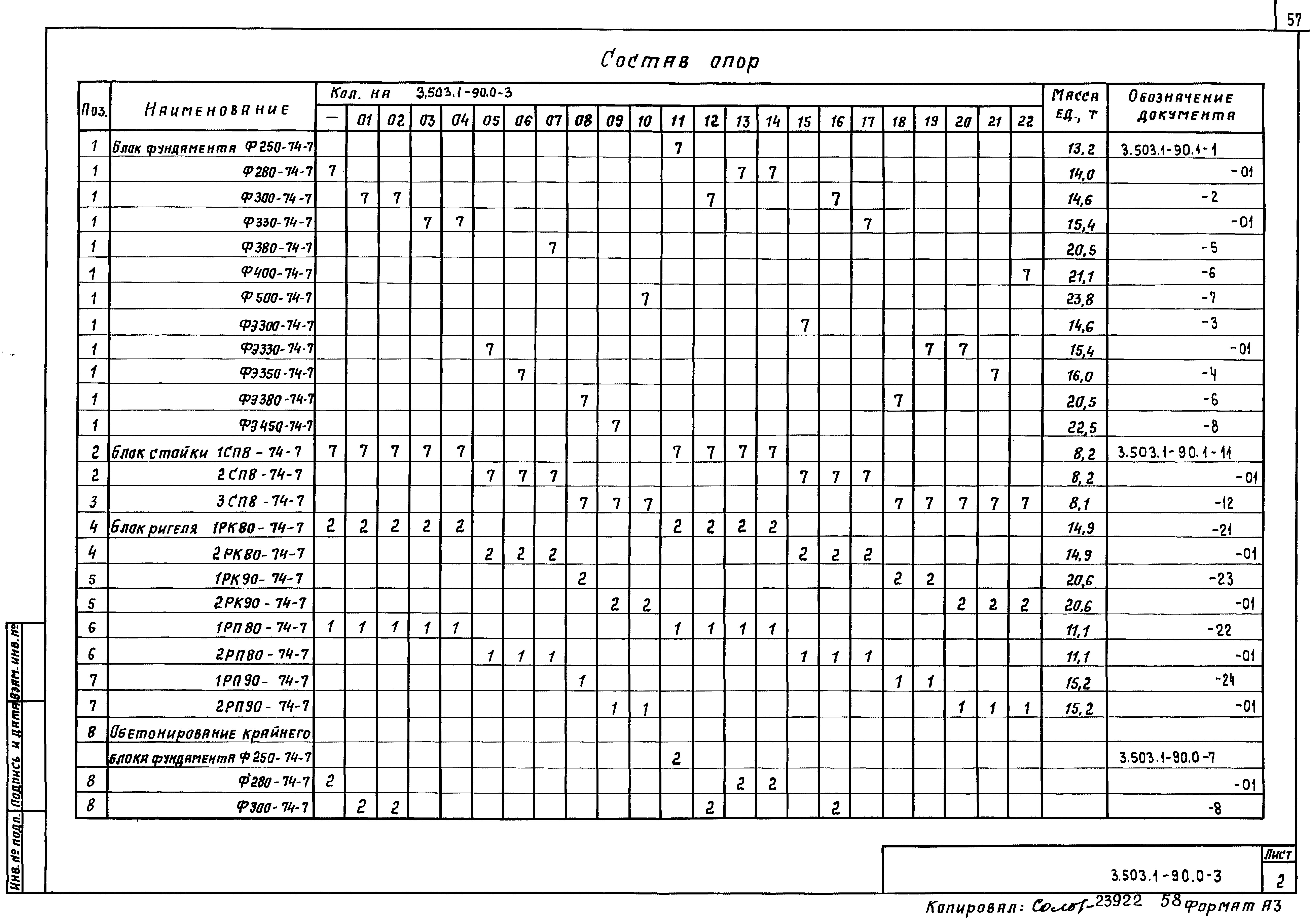 Серия 3.503.1-90