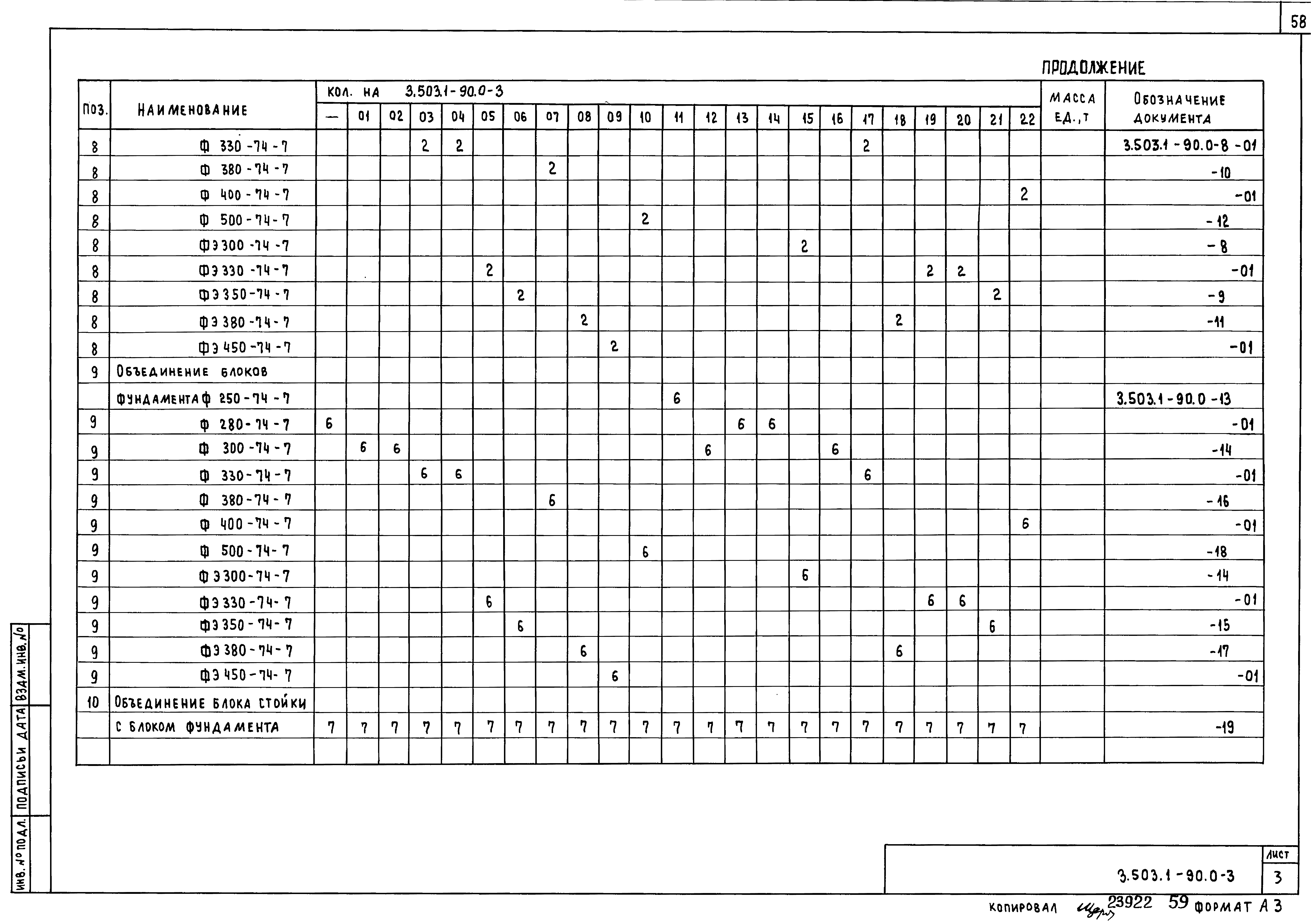 Серия 3.503.1-90