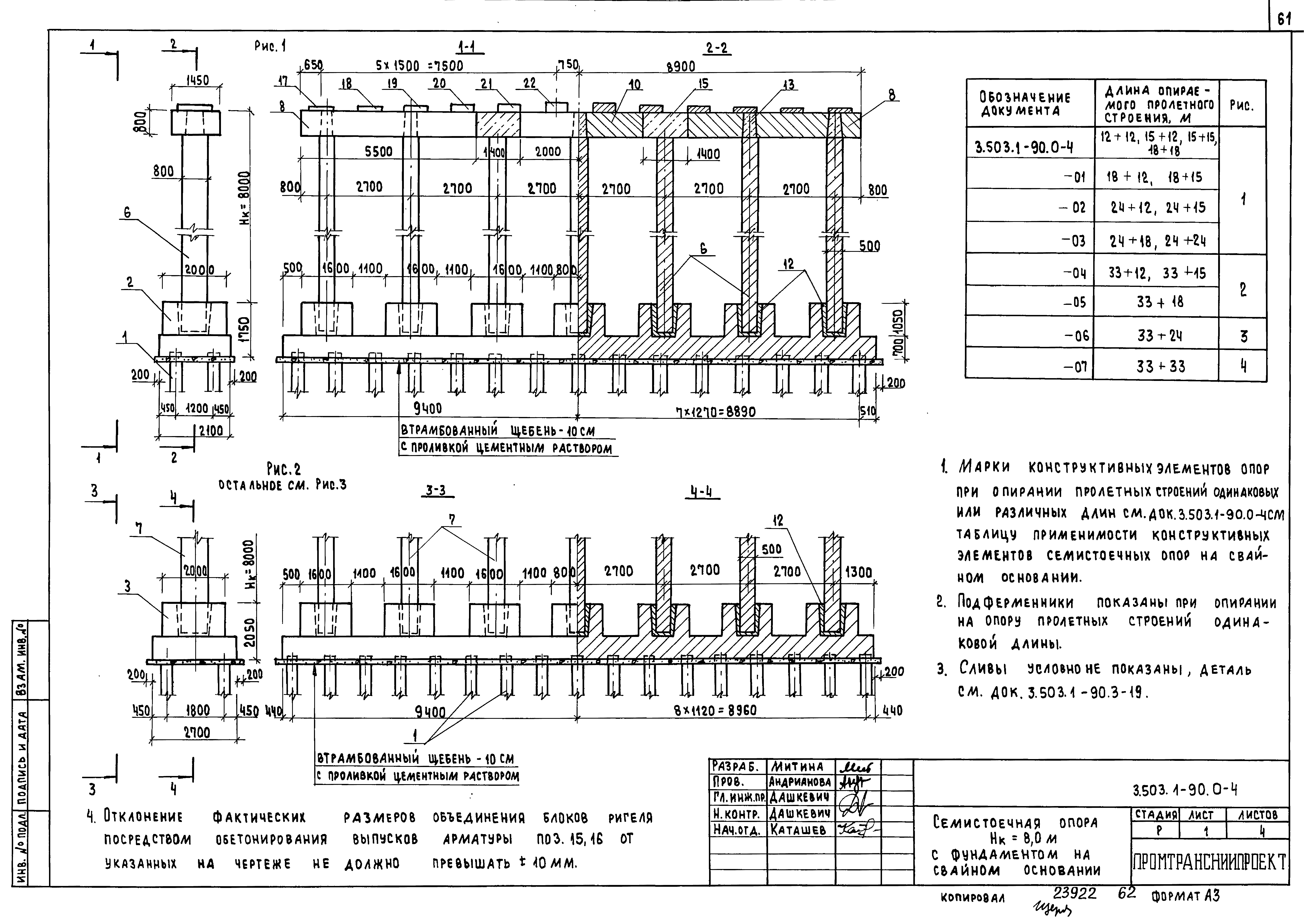 Серия 3.503.1-90