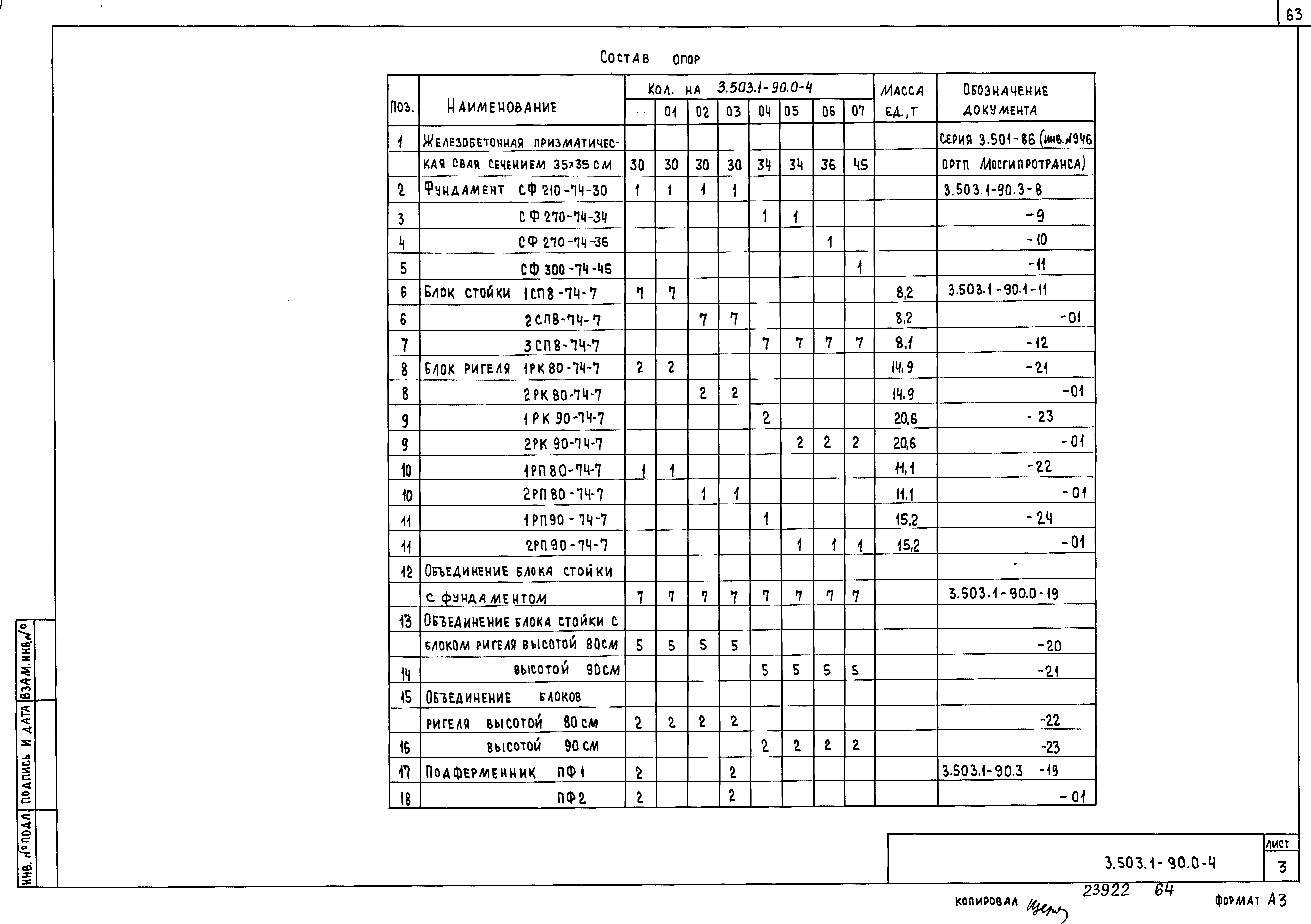 Серия 3.503.1-90