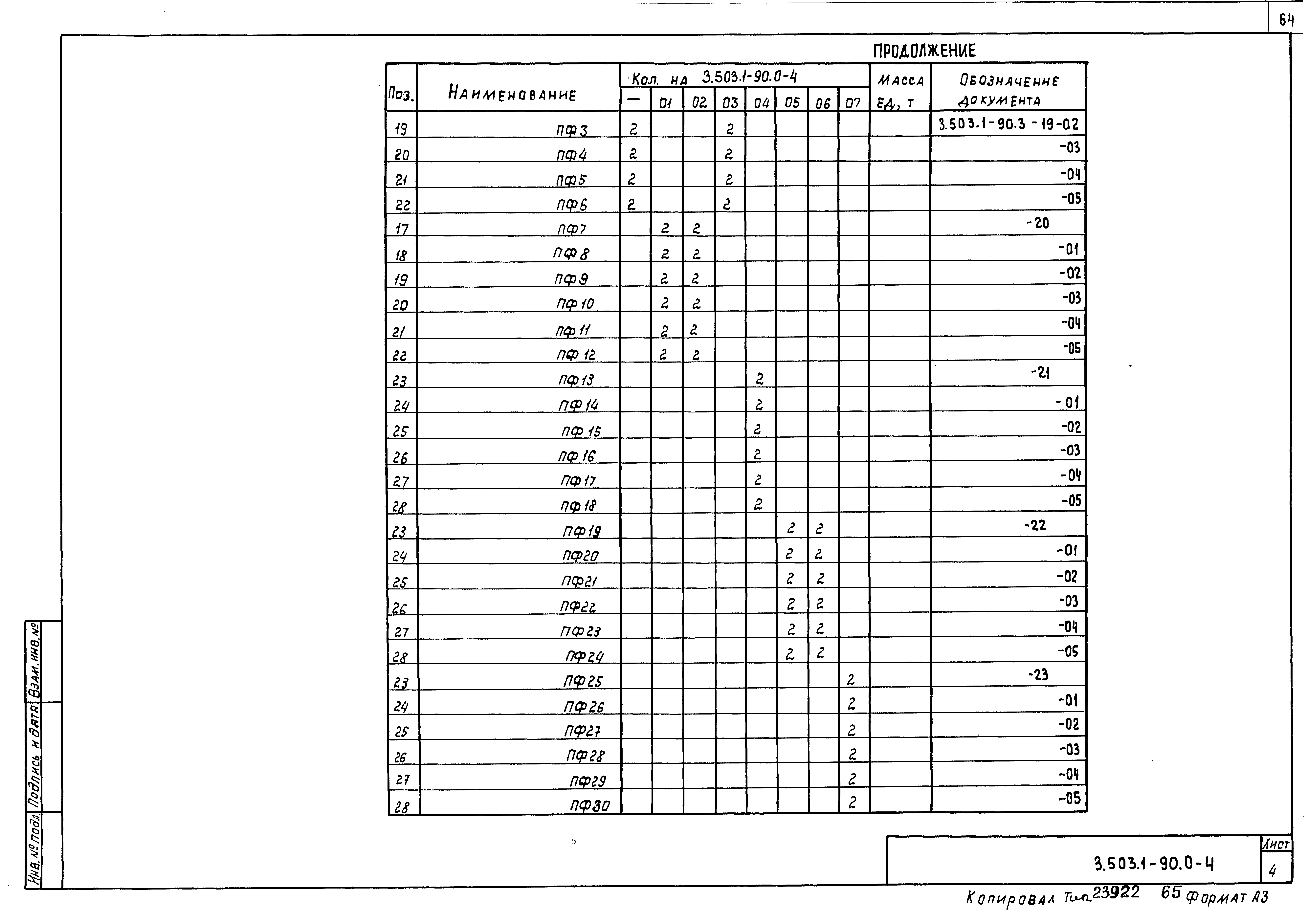 Серия 3.503.1-90