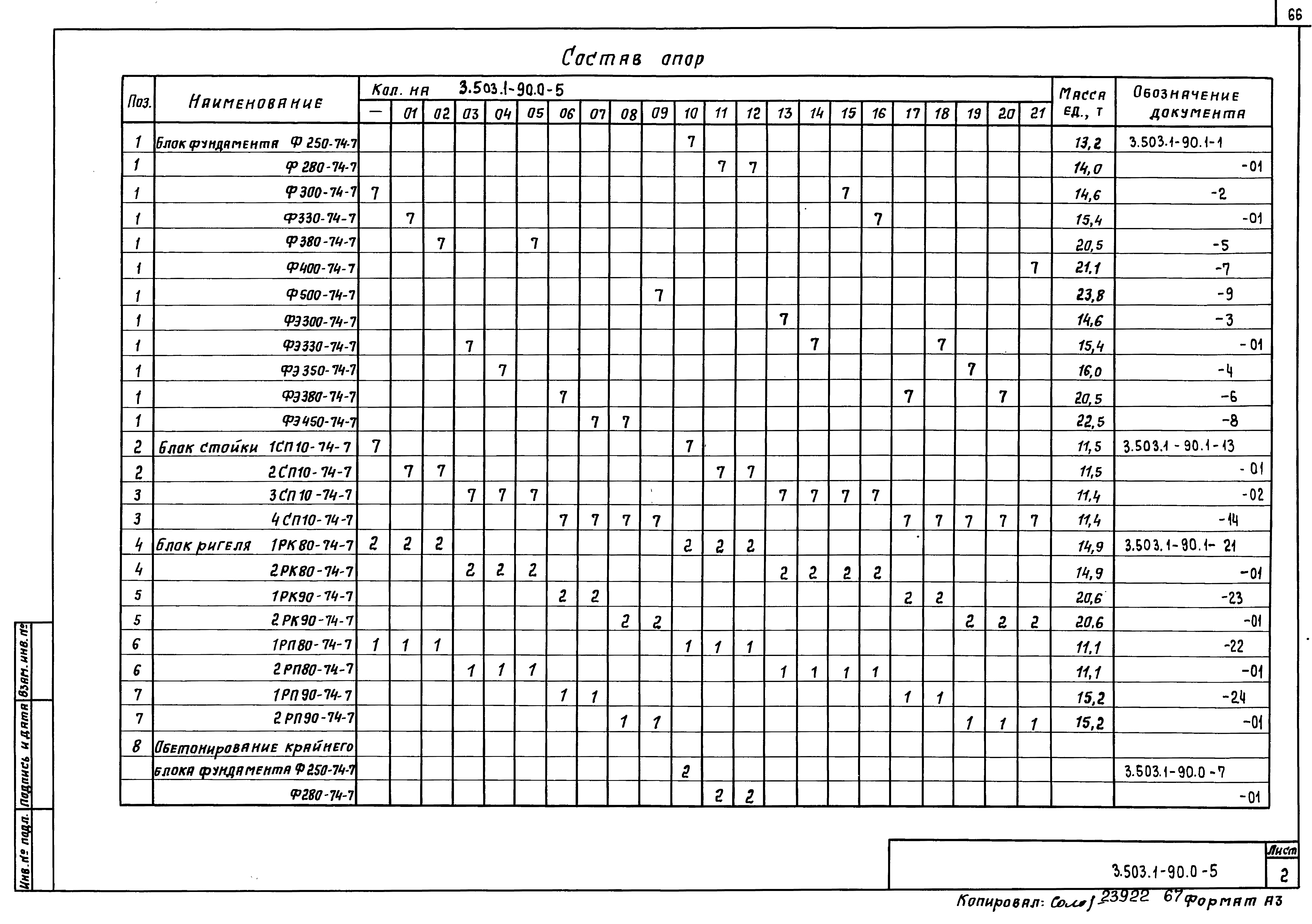 Серия 3.503.1-90