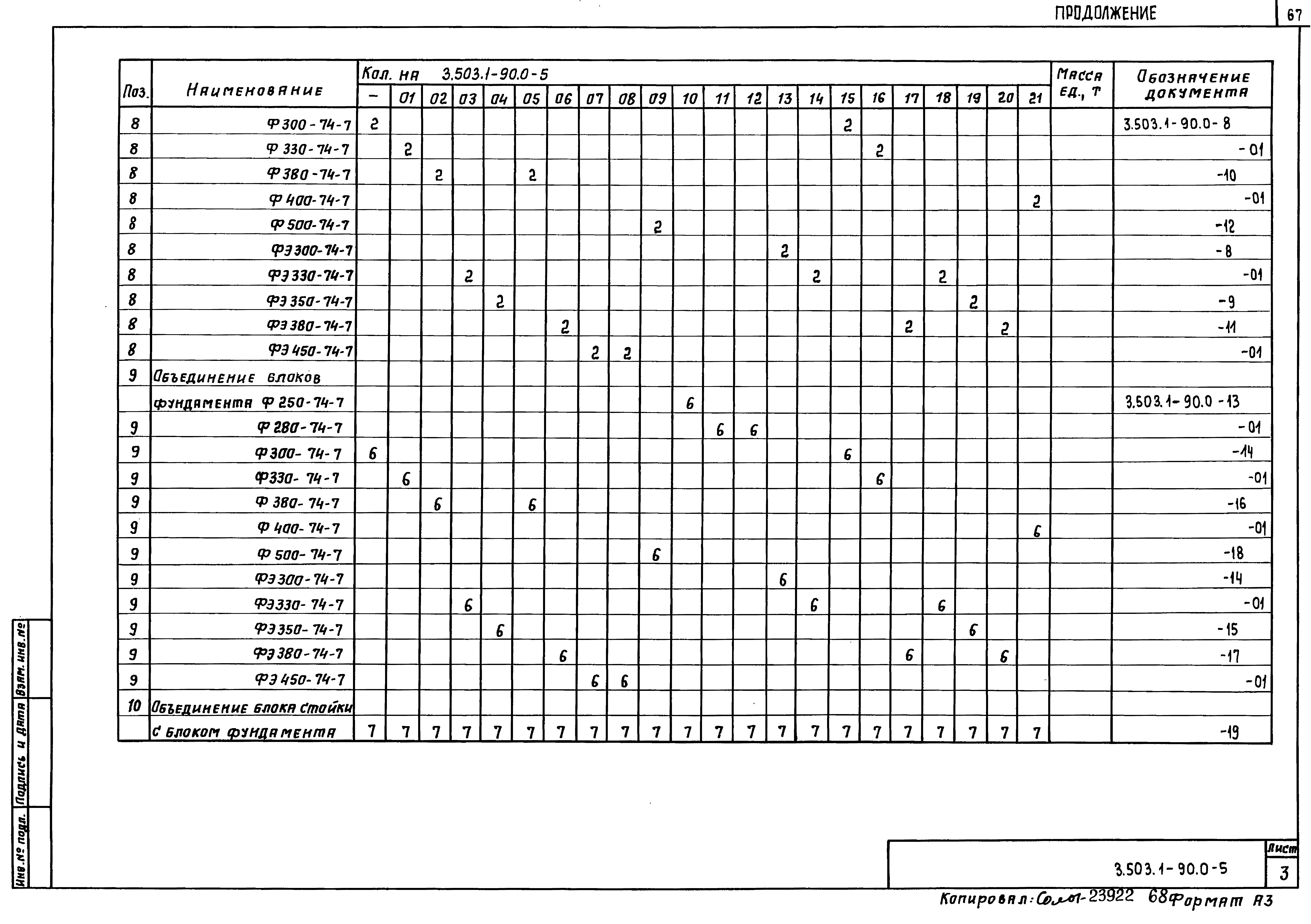 Серия 3.503.1-90