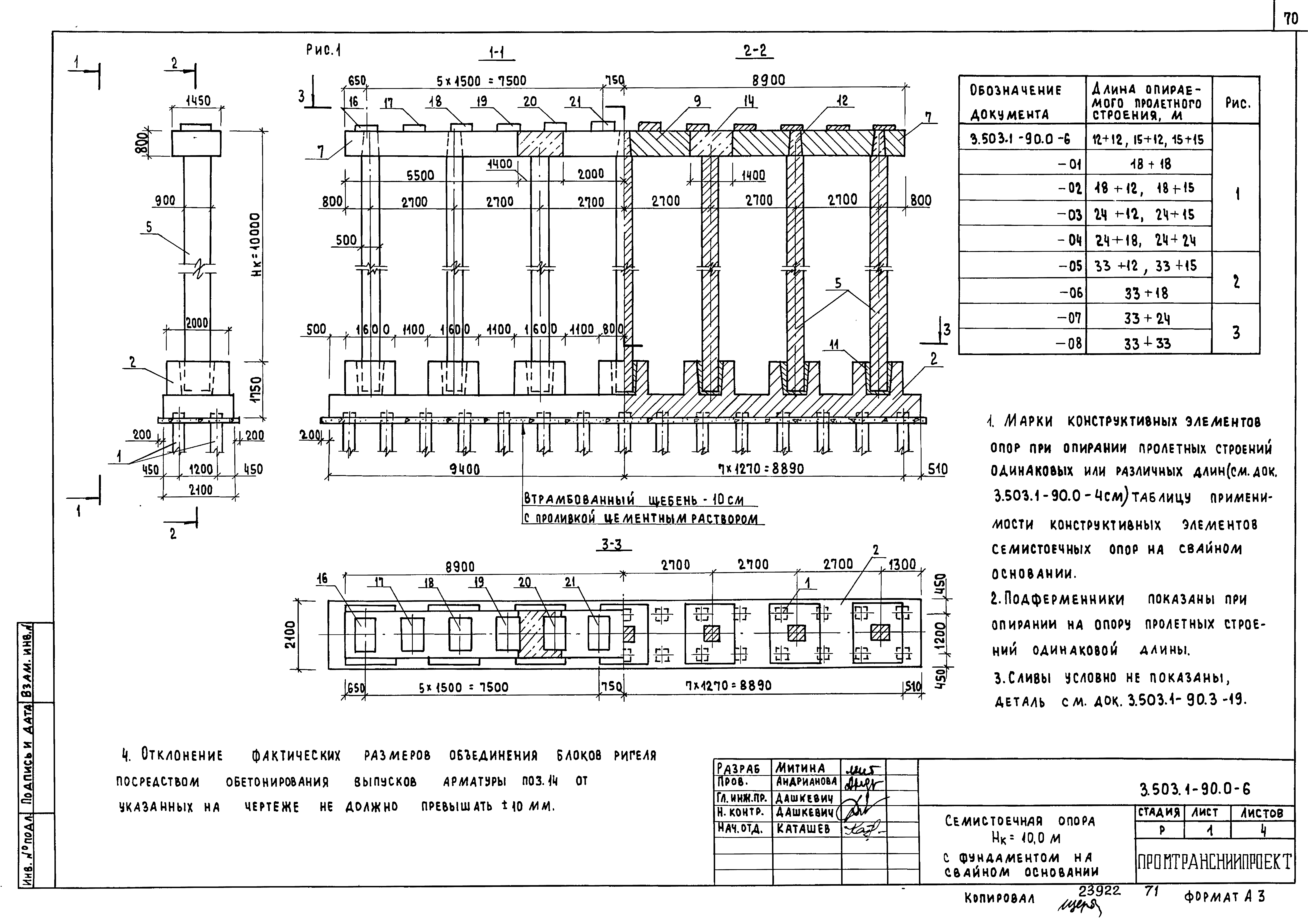 Серия 3.503.1-90