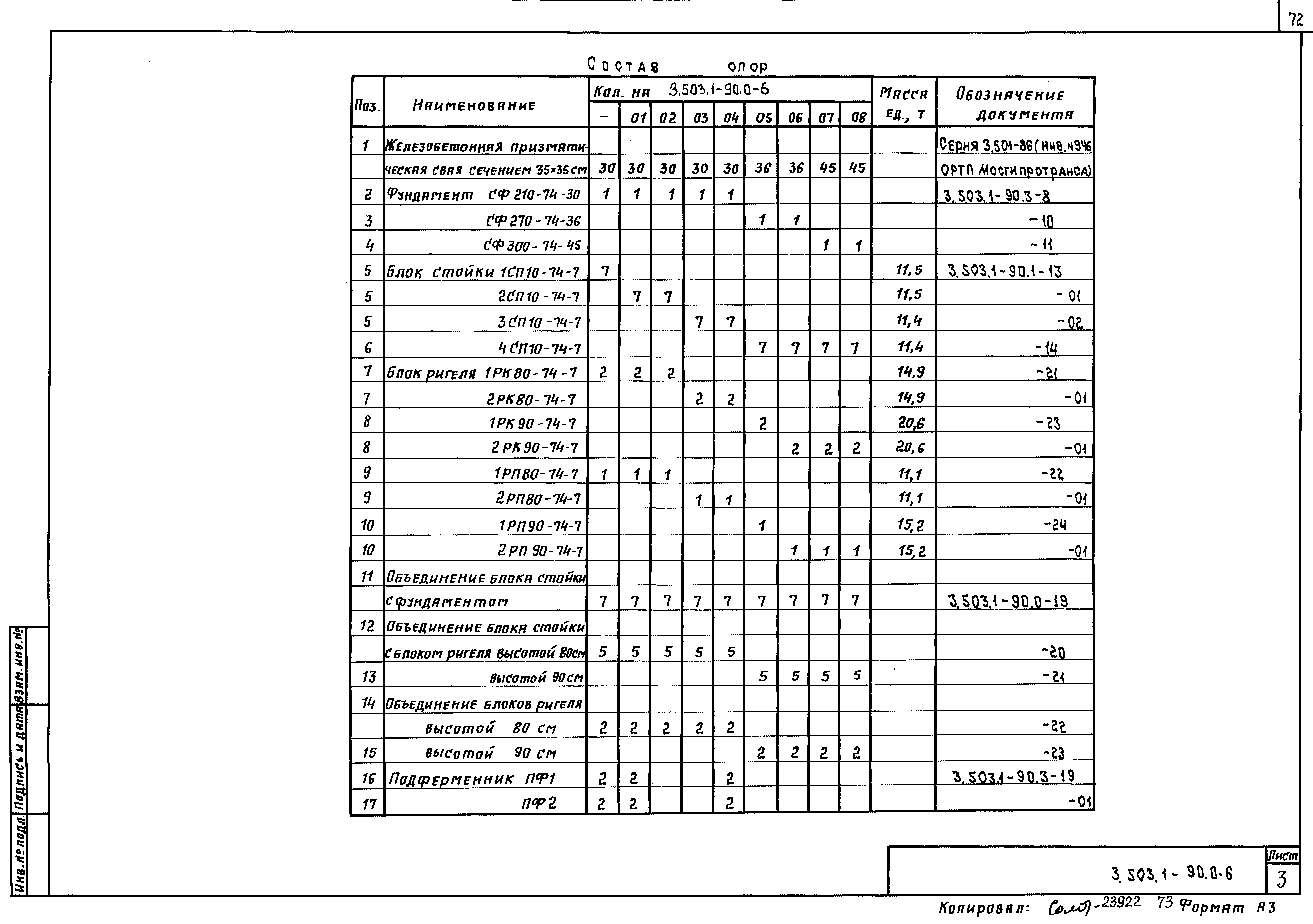 Серия 3.503.1-90