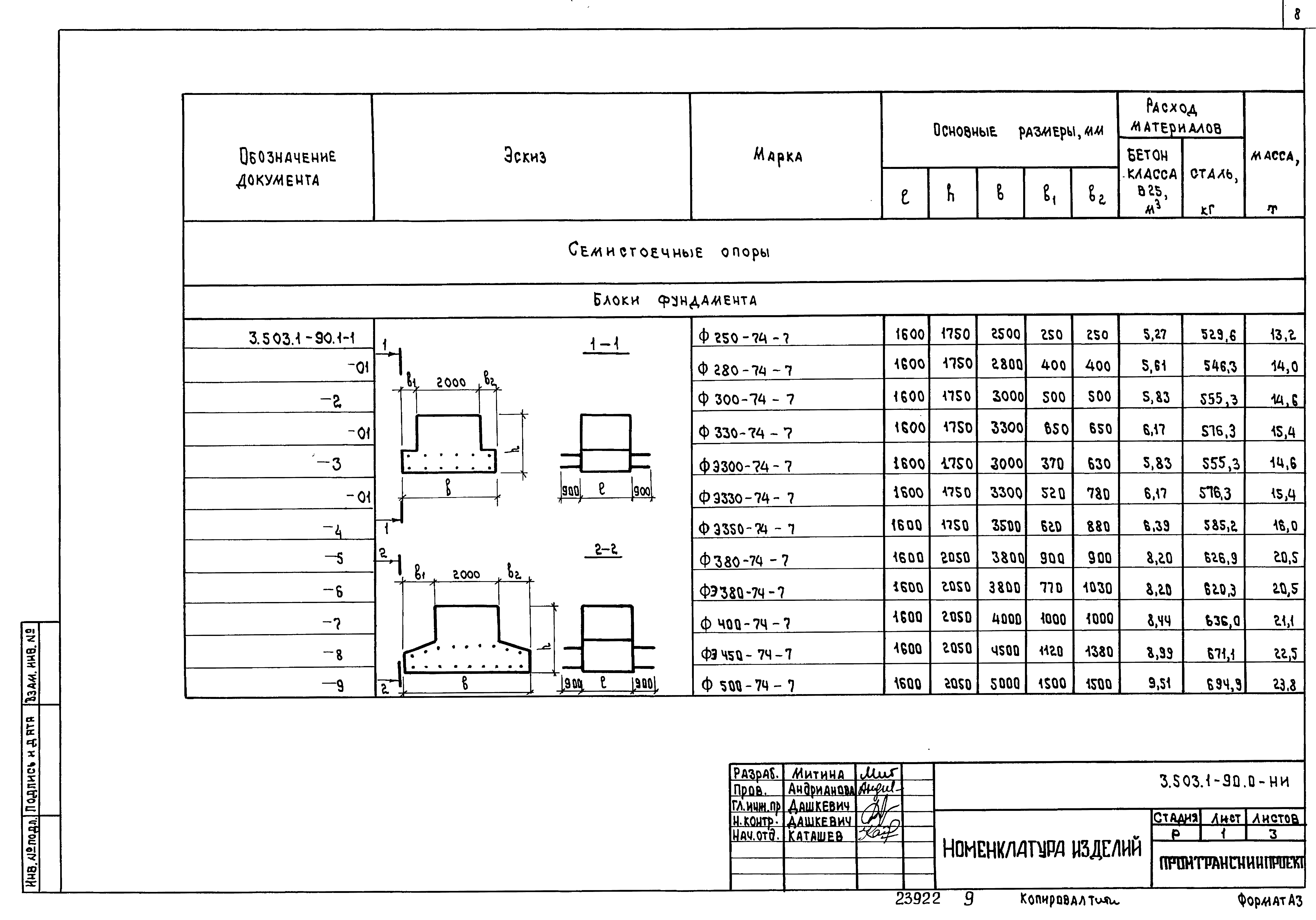 Серия 3.503.1-90