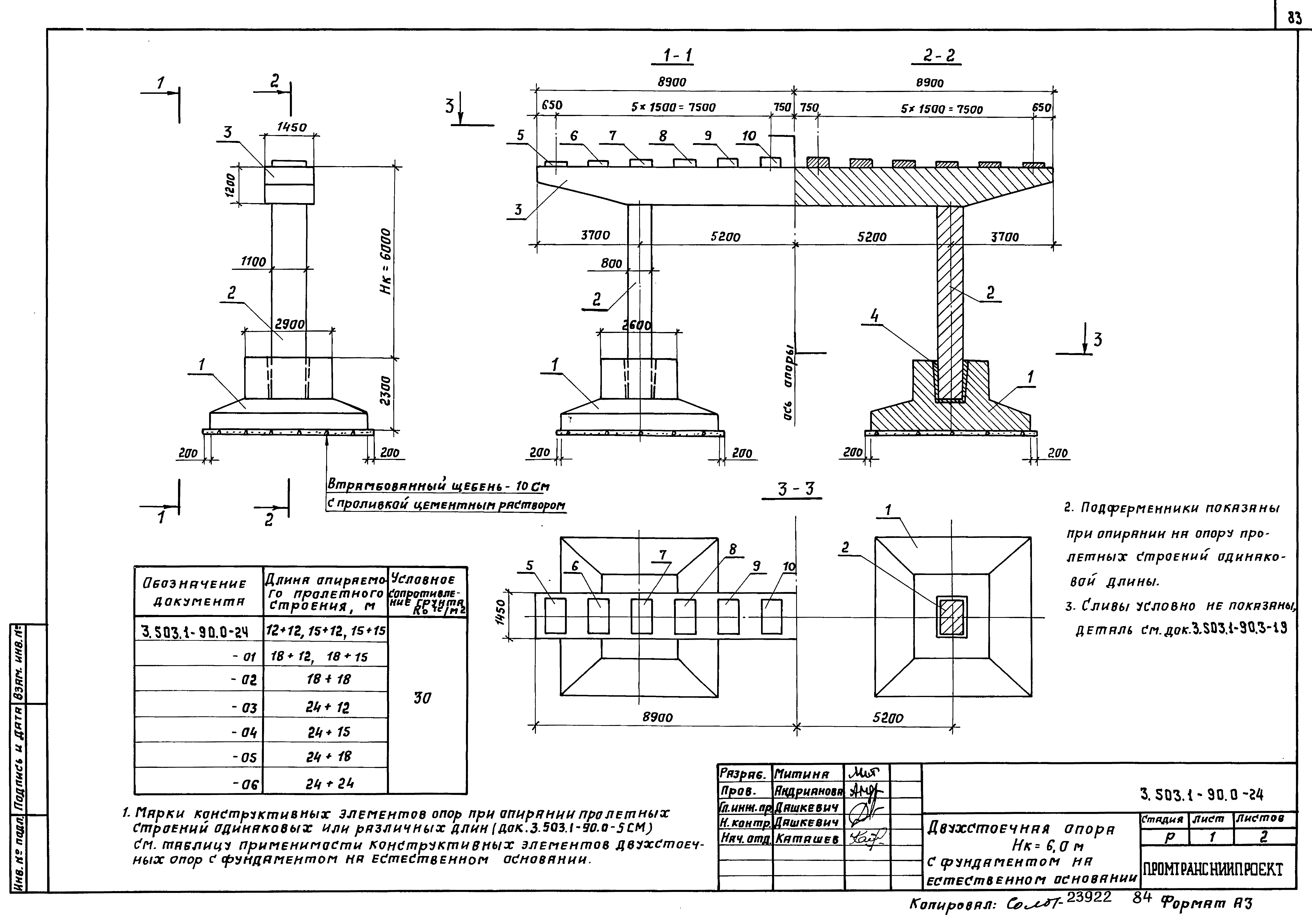 Серия 3.503.1-90