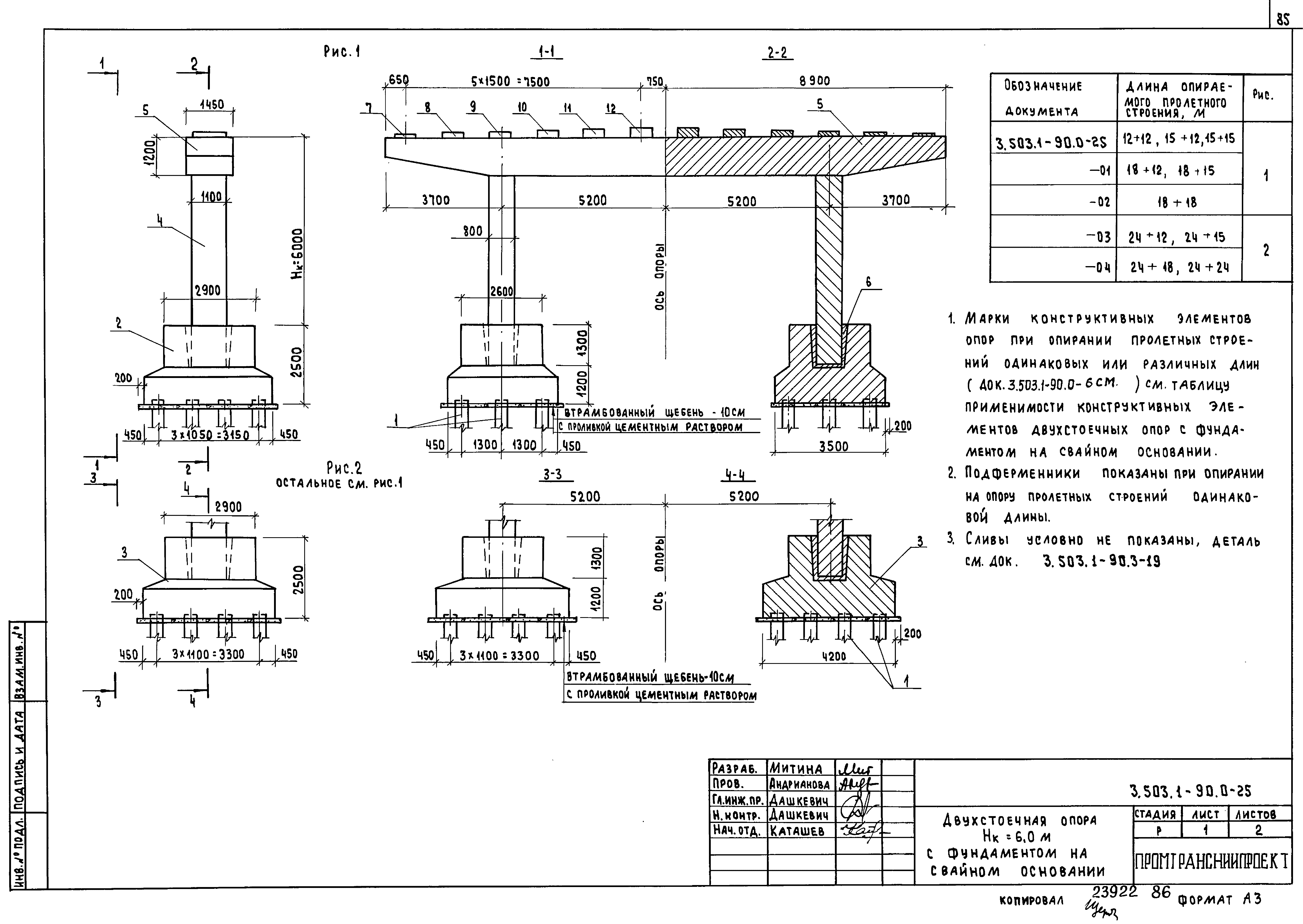 Серия 3.503.1-90