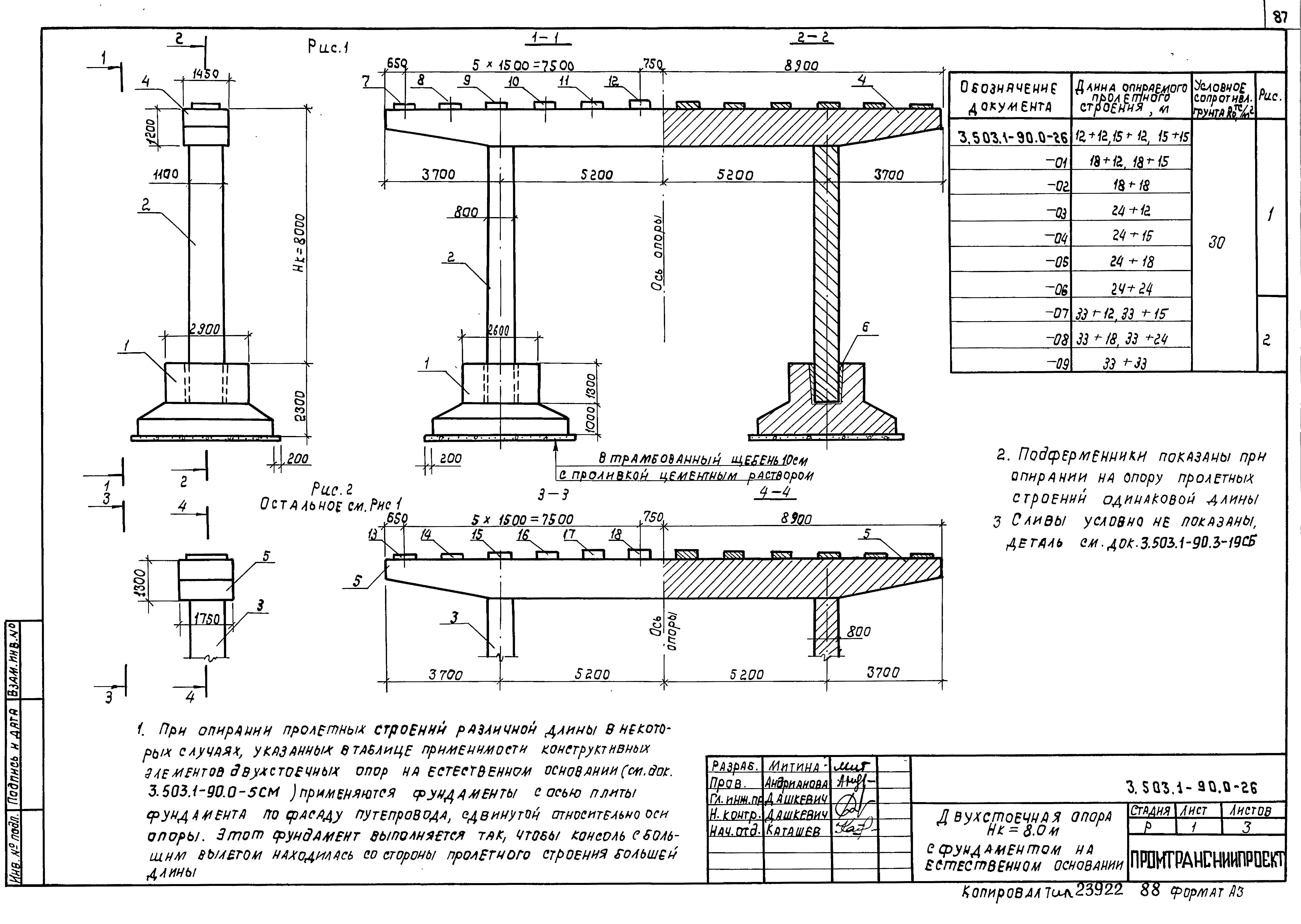 Серия 3.503.1-90