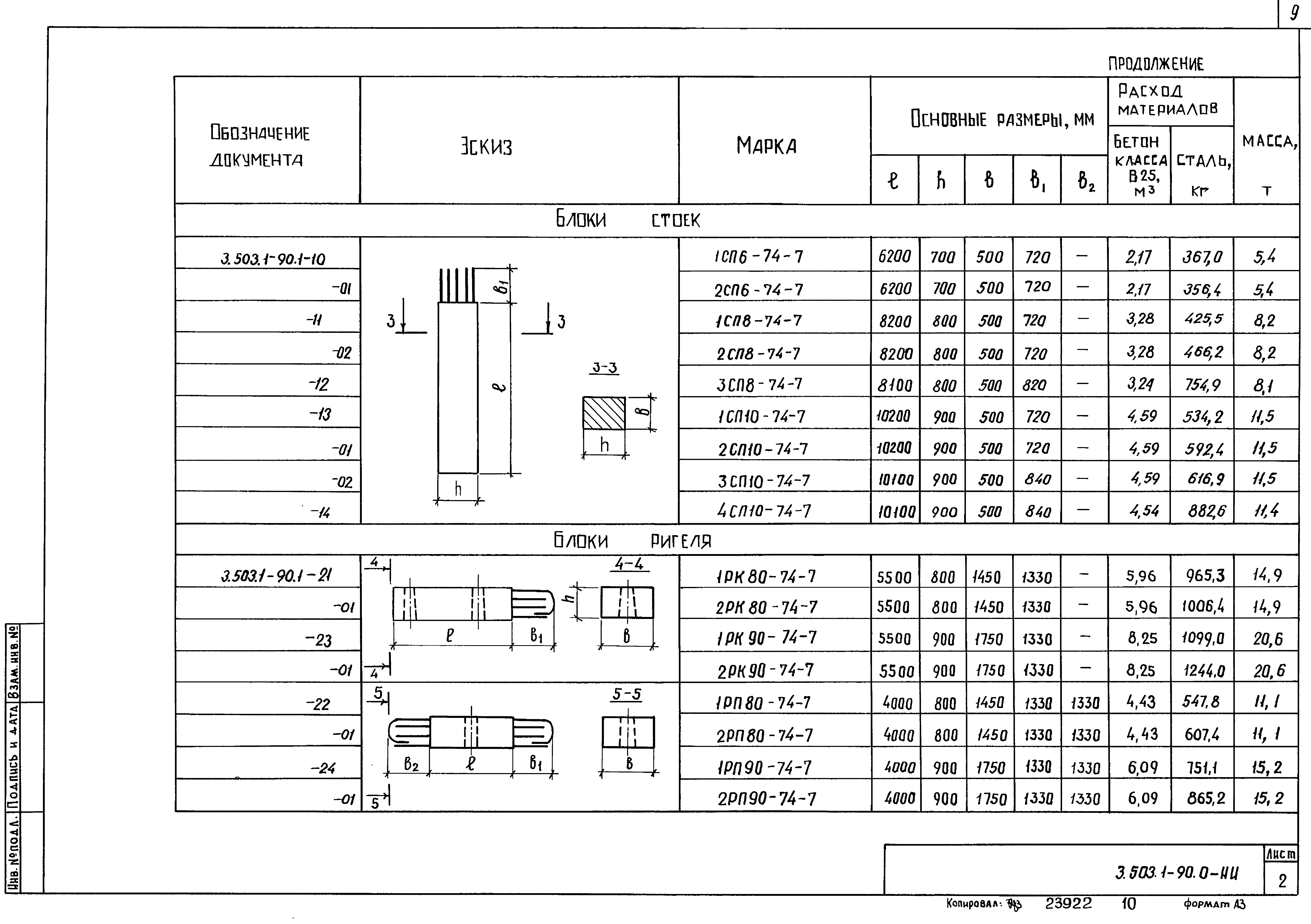 Серия 3.503.1-90