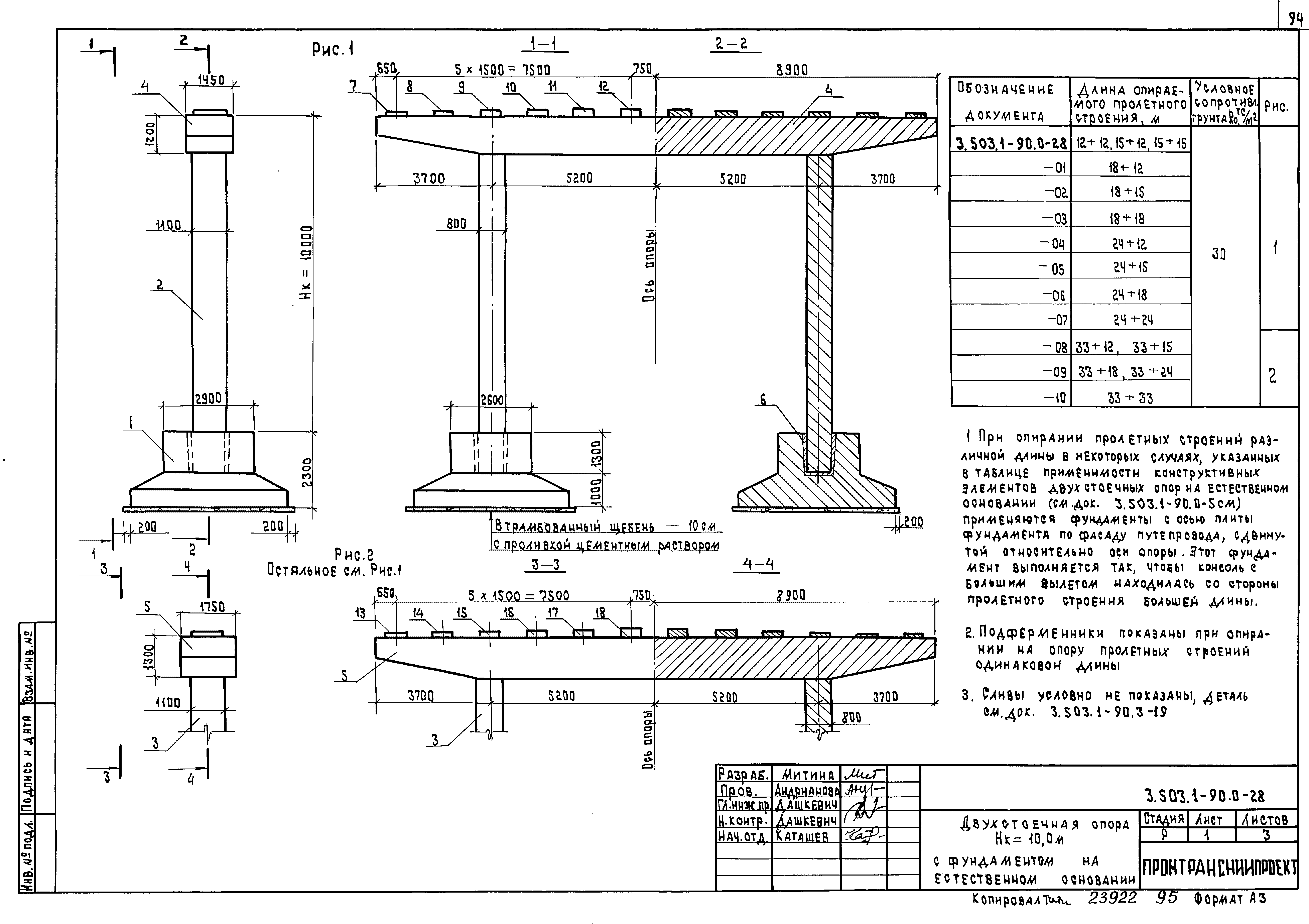 Серия 3.503.1-90