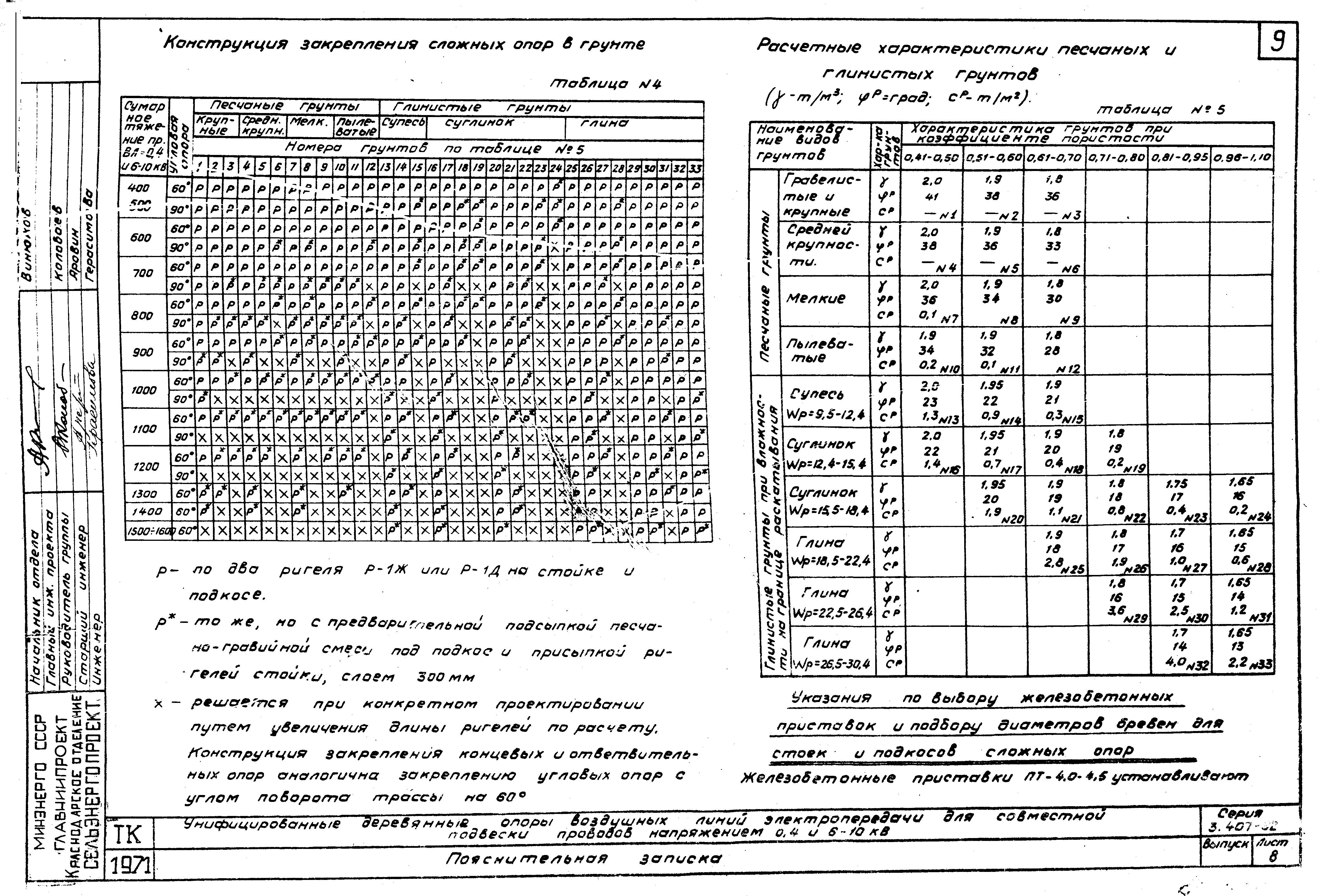 Серия 3.407-92