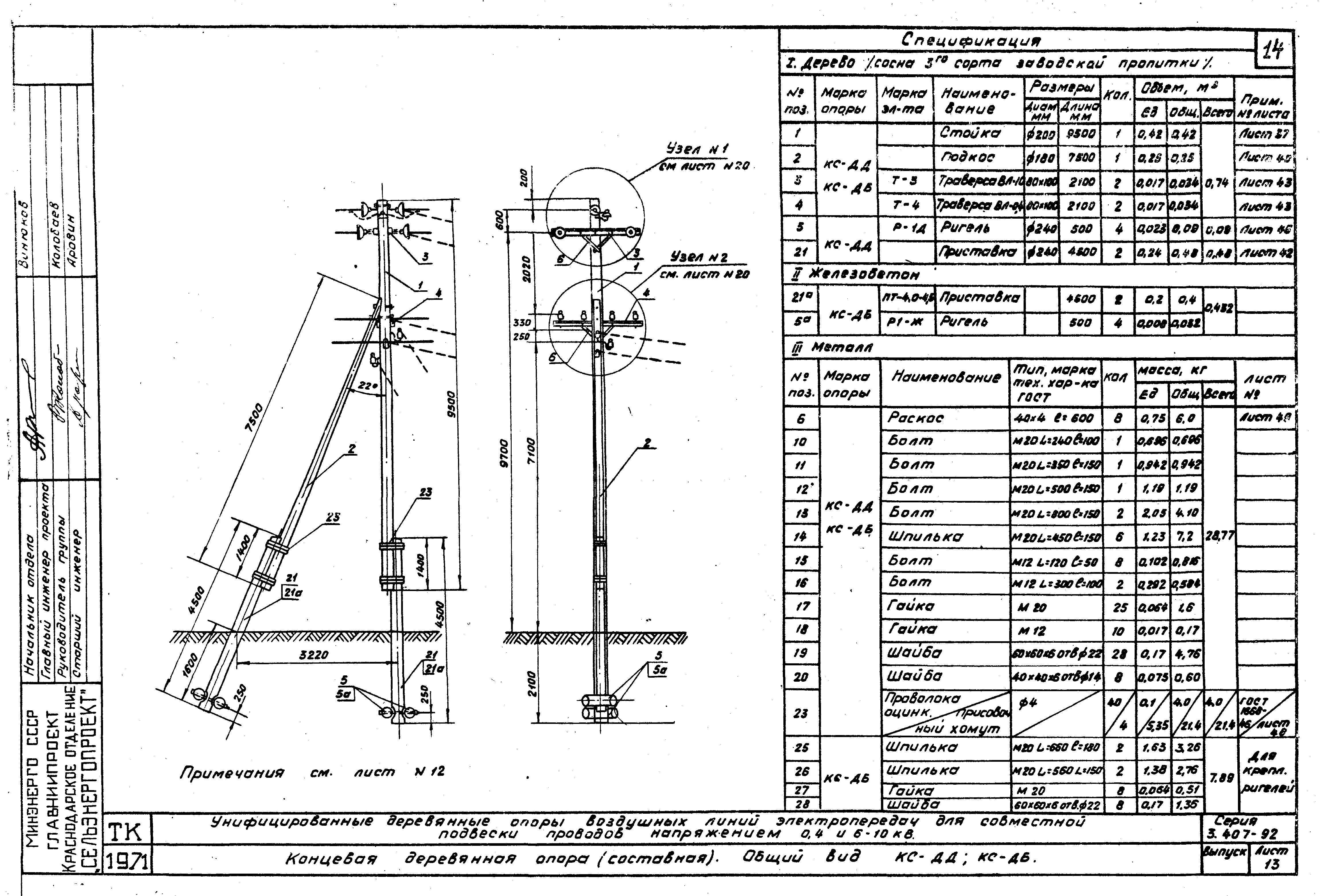 Серия 3.407-92