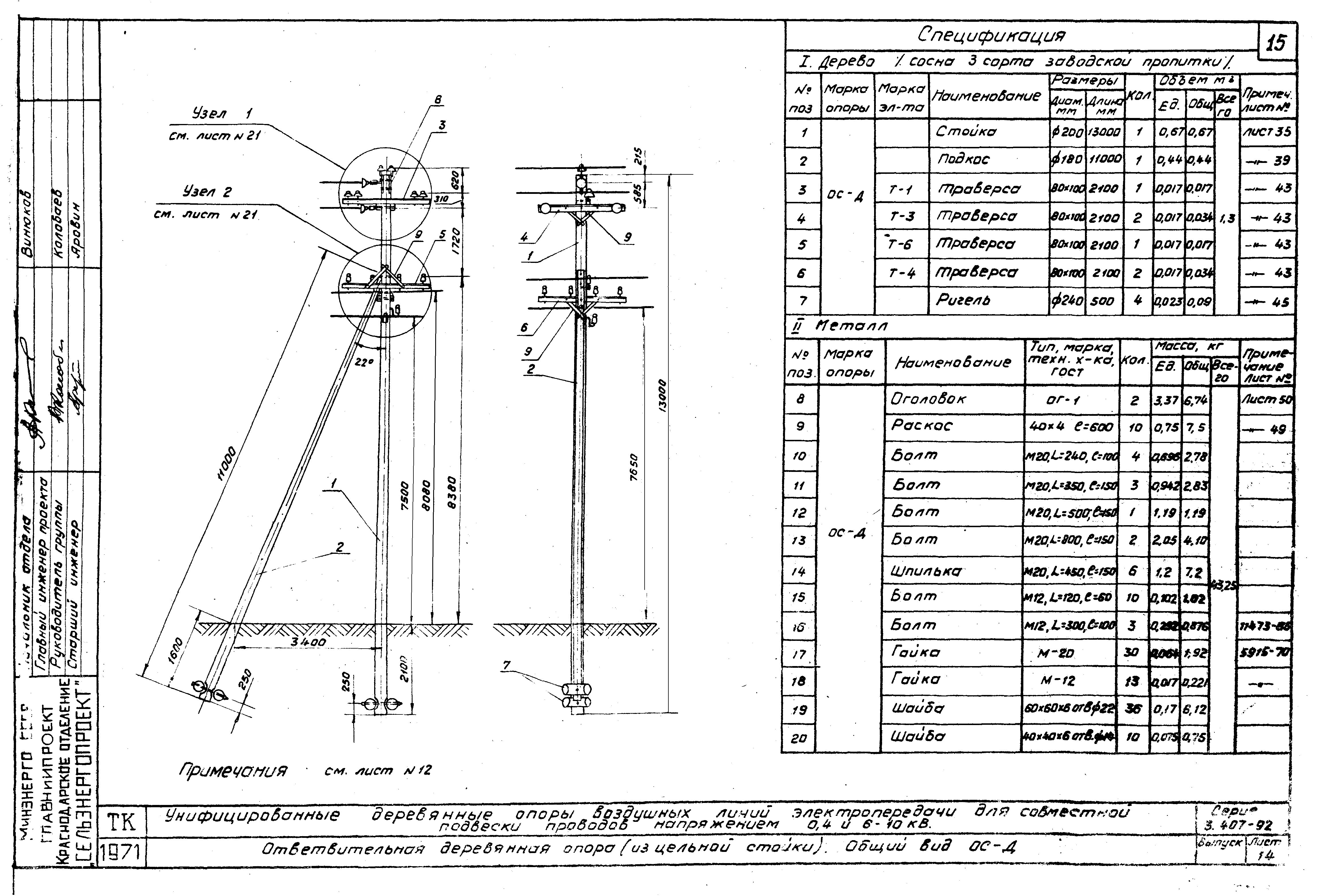 Серия 3.407-92