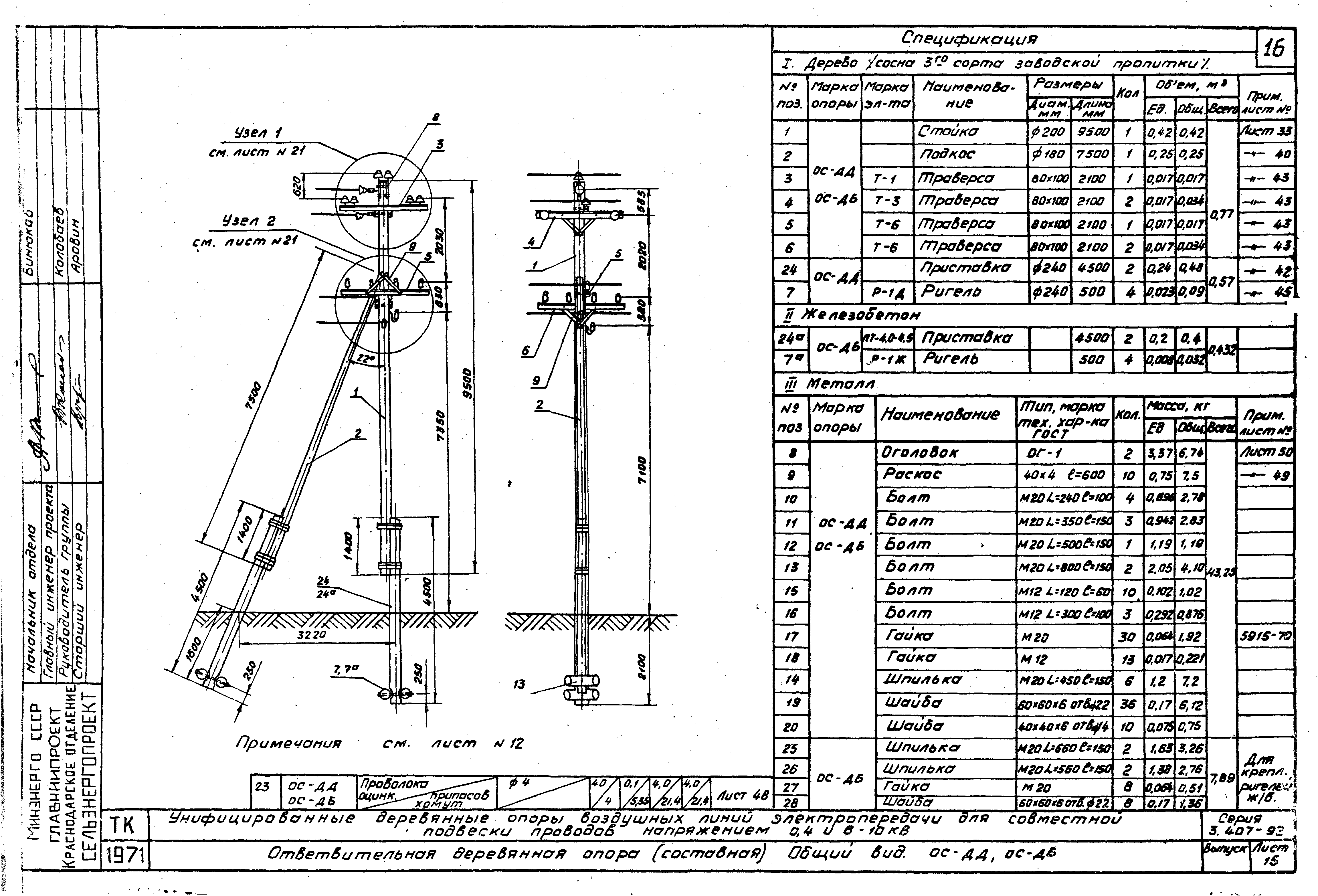 Серия 3.407-92