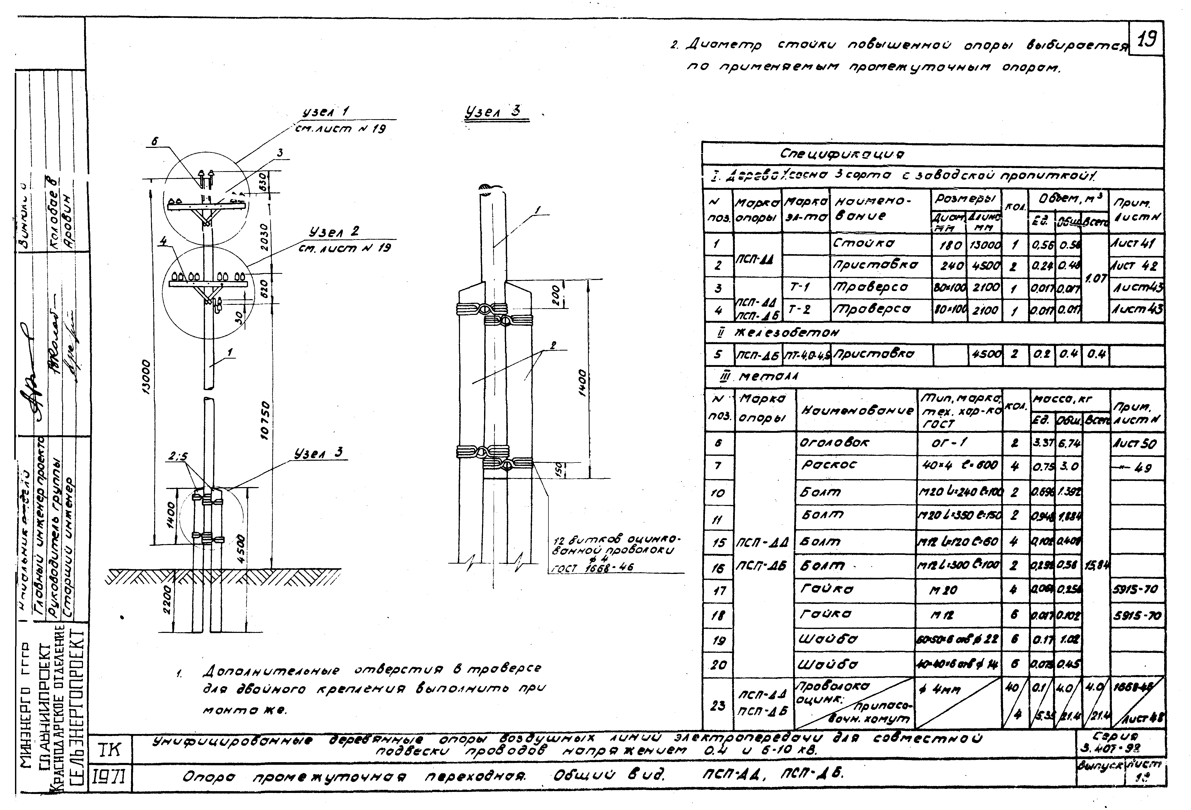 Серия 3.407-92