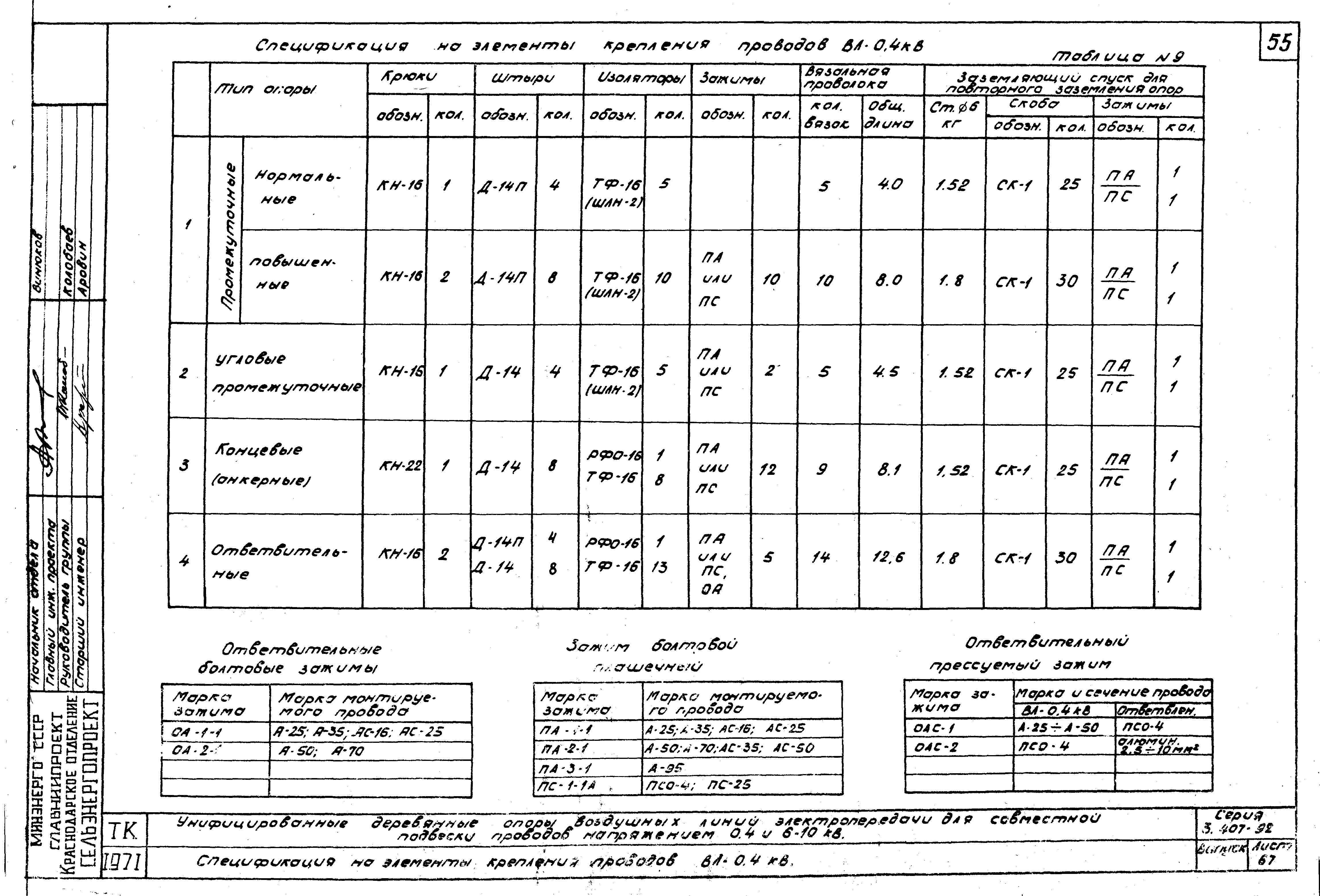 Серия 3.407-92